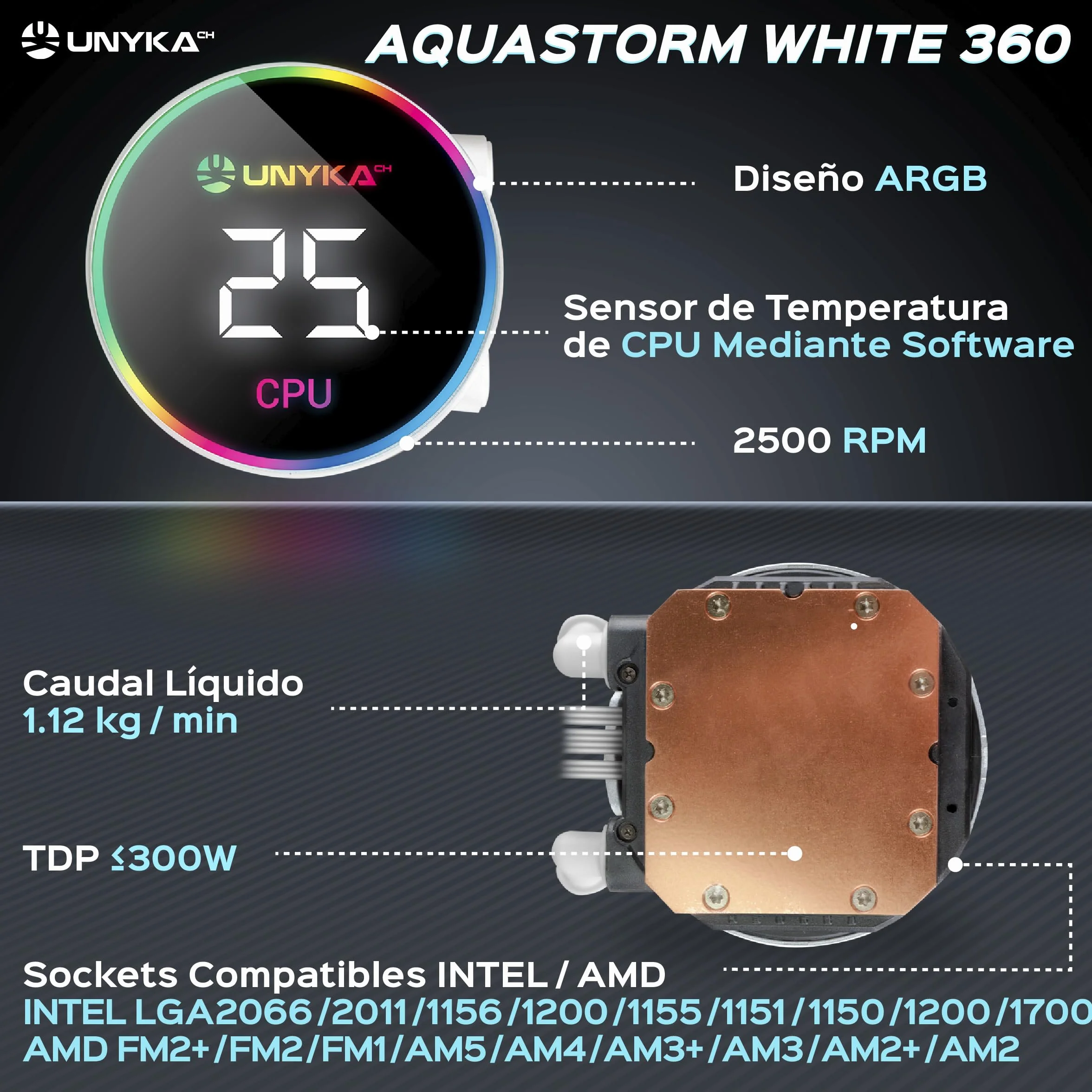 UNYKAch AQUASTORM CPU Chłodzenie cieczą White 360 Cicha pompa, wyświetlacz temperatury procesora i trzy wentylatory RGB z czujnikiem PWM | Cicha pompa, wyświetlacz temperatury CPU, trzy wentylatory RGB, system kontroli temperatury PWM