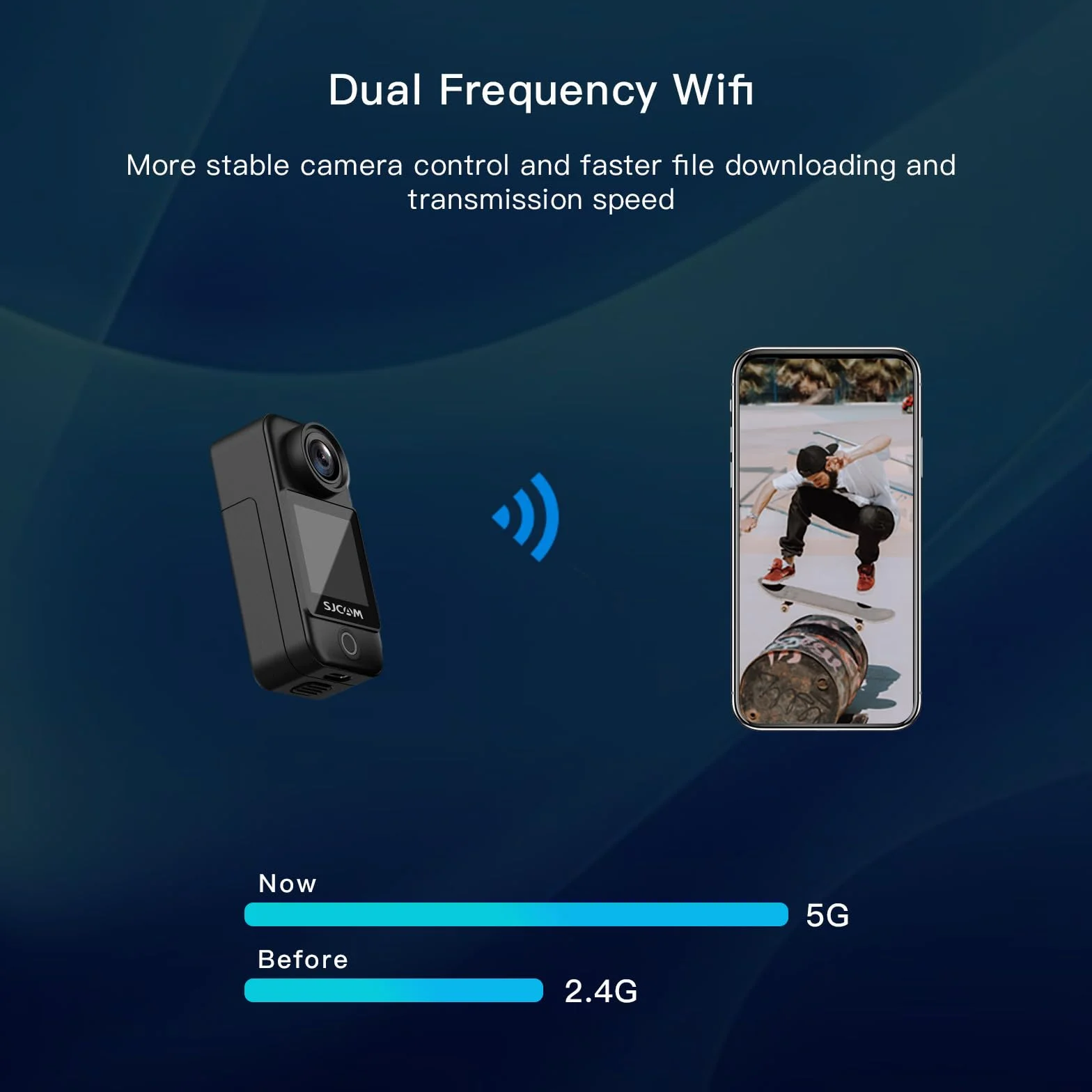 SJCAM C300 Pocket Action kamera sportowa 4 K30 kl./s, ekran dotykowy 1,33", 2,4 G/5G, Dual WiFi 20 MP, kamera na kask, 6-osiowy EIS, kamera podwodna 30 m, wodoszczelna