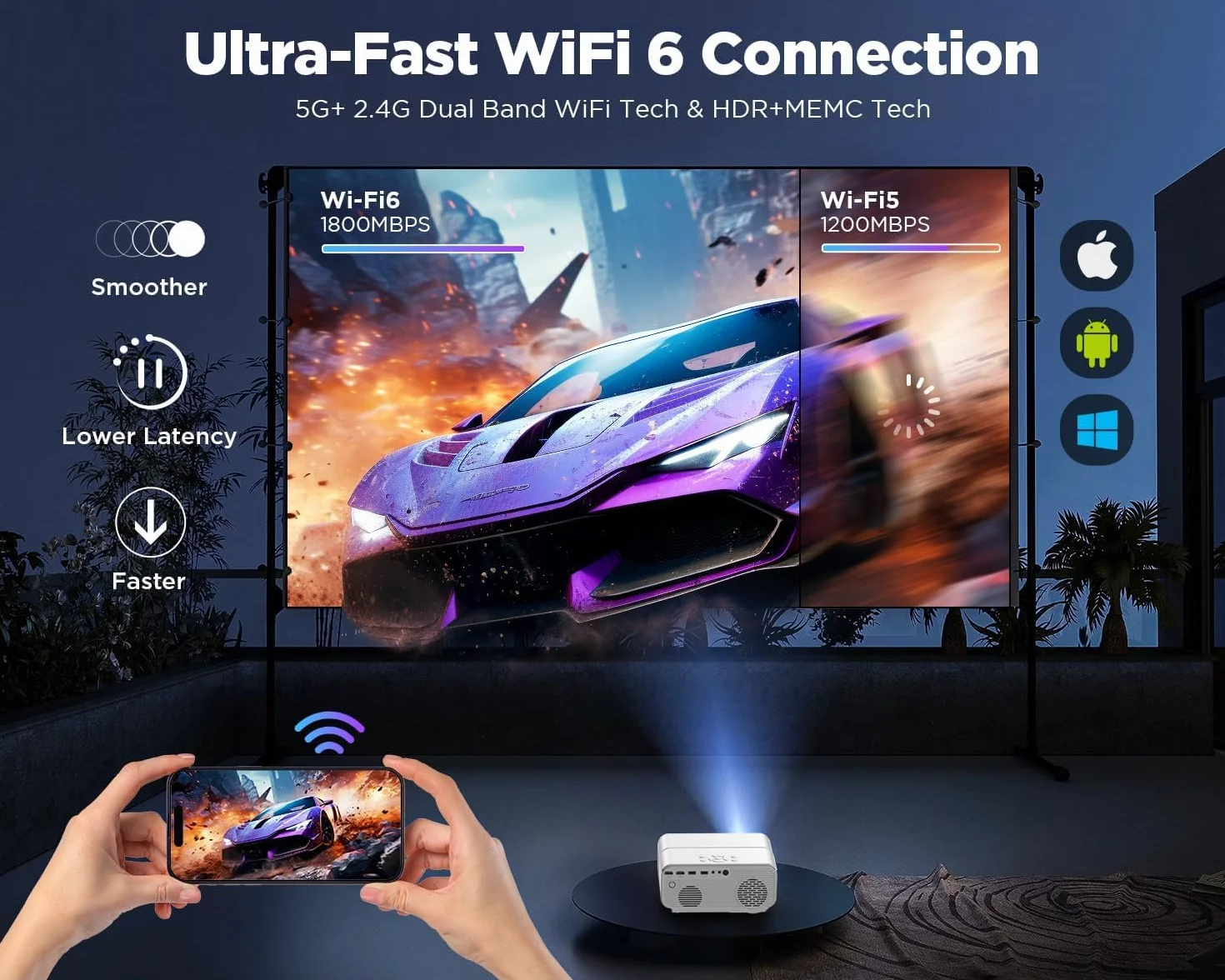 Projektor DBPOWER 4K z WiFi 5G i dwustronnym Bluetooth, projektor zewnętrzny 600ANSI FHD Native 1080P z 4P4D/PPT/Zoom, mini projektor domowy kompatybilny z TV Stick (biały)