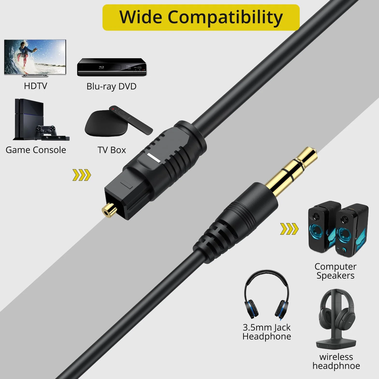 PROZOR konwerter optyczny na 3,5 mm 192 kHz DAC SPDIF Toslink cyfrowy na analogowy audio