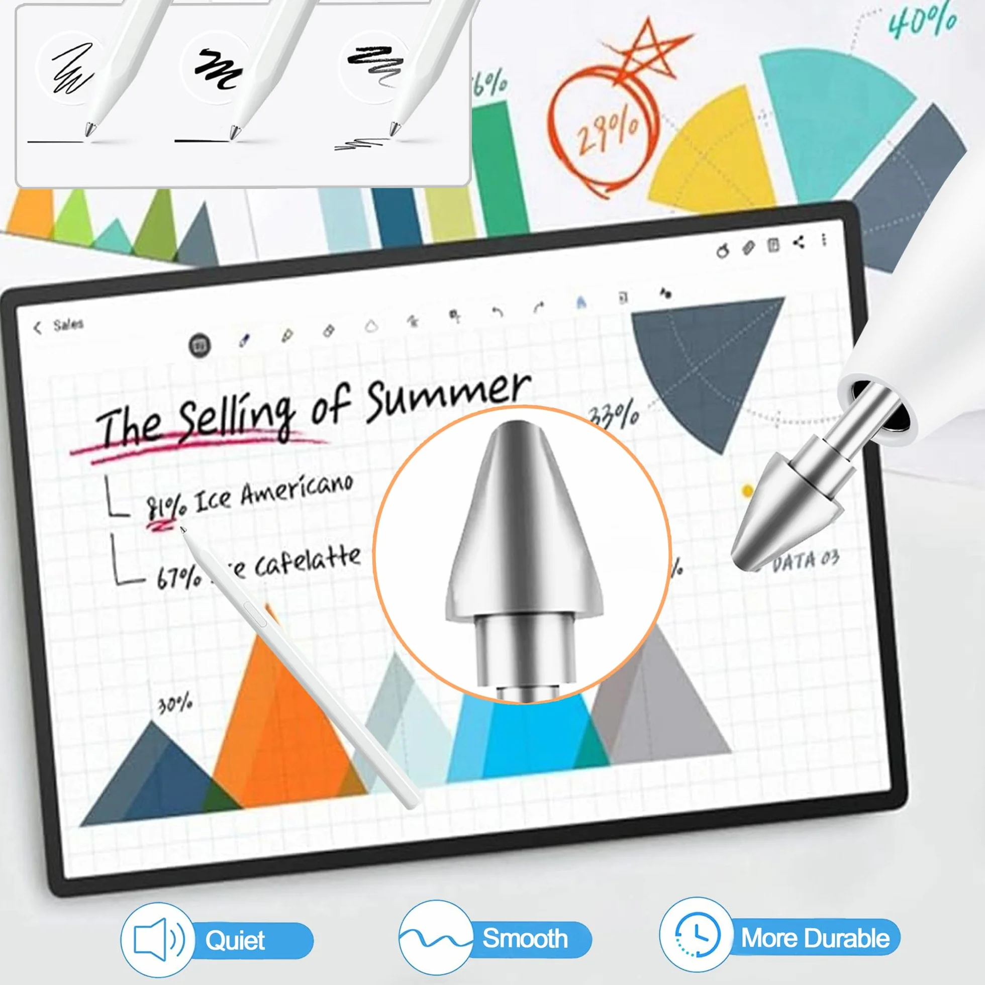 5 szt. metalowych wymiennych końcówek do Samsung S Pen Galaxy Tab S11/S11 Ultra, precyzyjne sterowanie, przyjazne dla ekranu, super trwałe