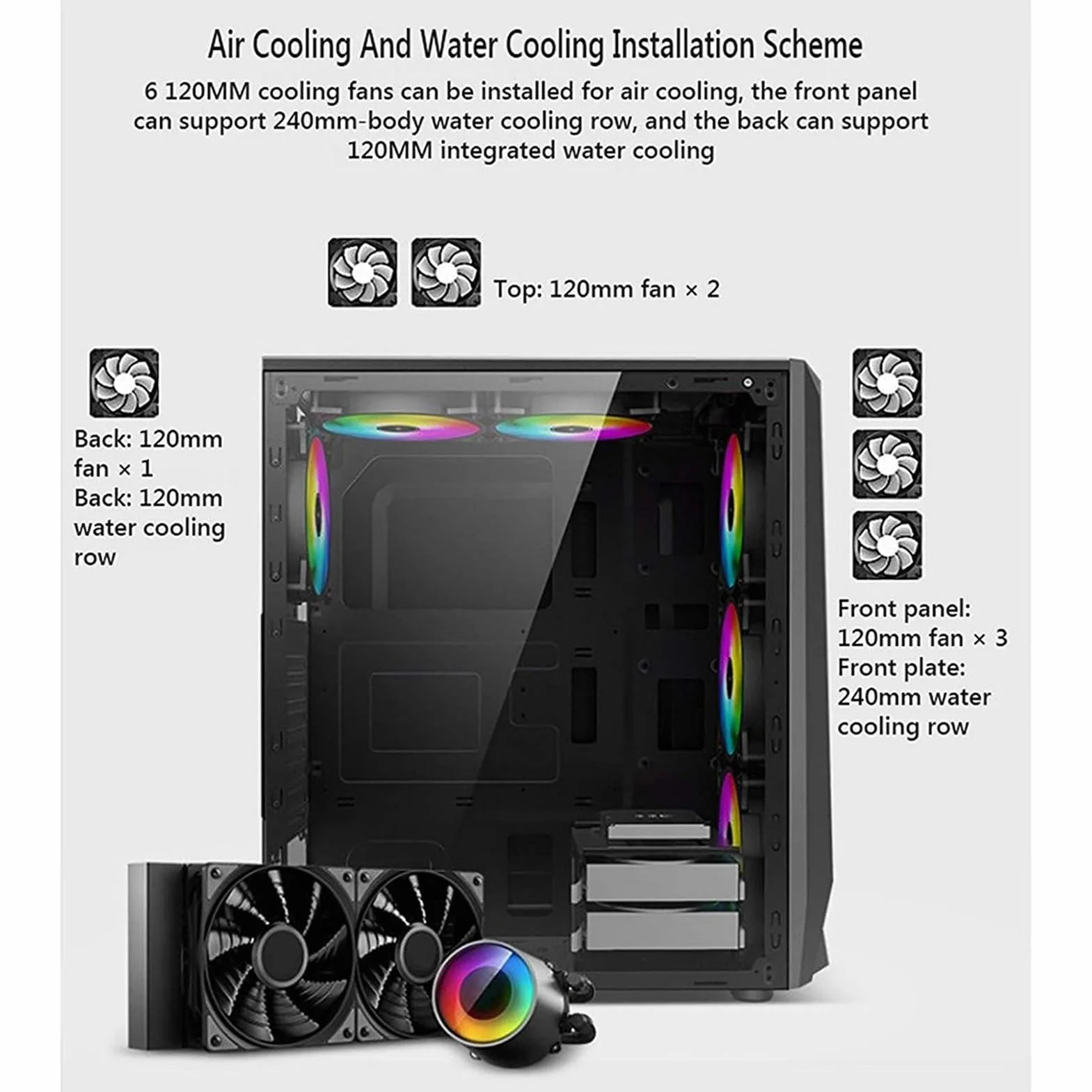 Obudowa Komputera Typu Mid-tower ATX, M-ATX, MINI-ITX, Panel Boczny Ze Szkła Hartowanego, 1 USB 3.0, 2 USB 2.0, Obsługuje Chłodzenie Wodne I Może Być Wyposażona W 6 Wentylatorów(White)