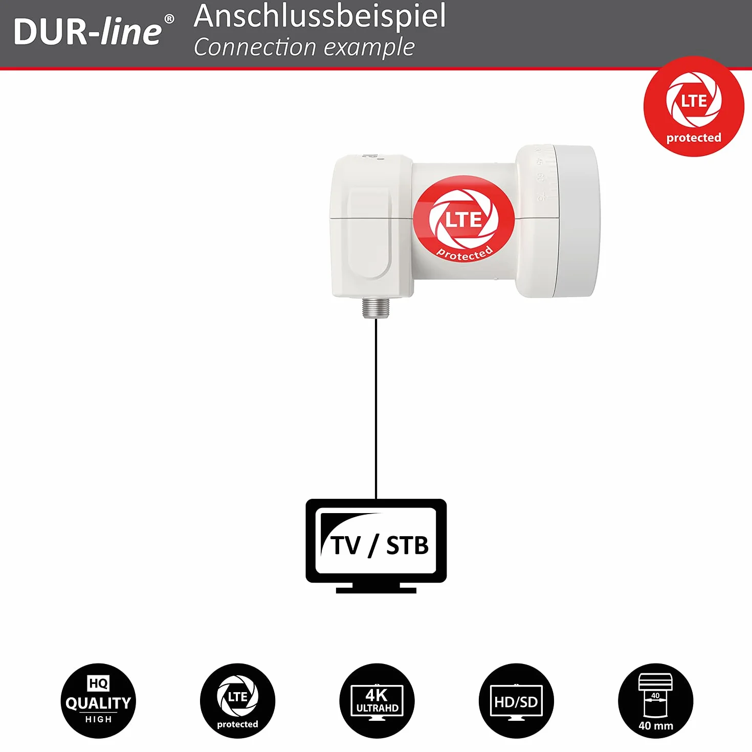 DUR-line + Ultra Single LNB - 1 odbiornik biały - z filtrem LTE [ test bardzo dobry*] 1-krotny, cyfrowy z ochroną przed warunkami atmosferycznymi, Full HD, 4K, jakość premium