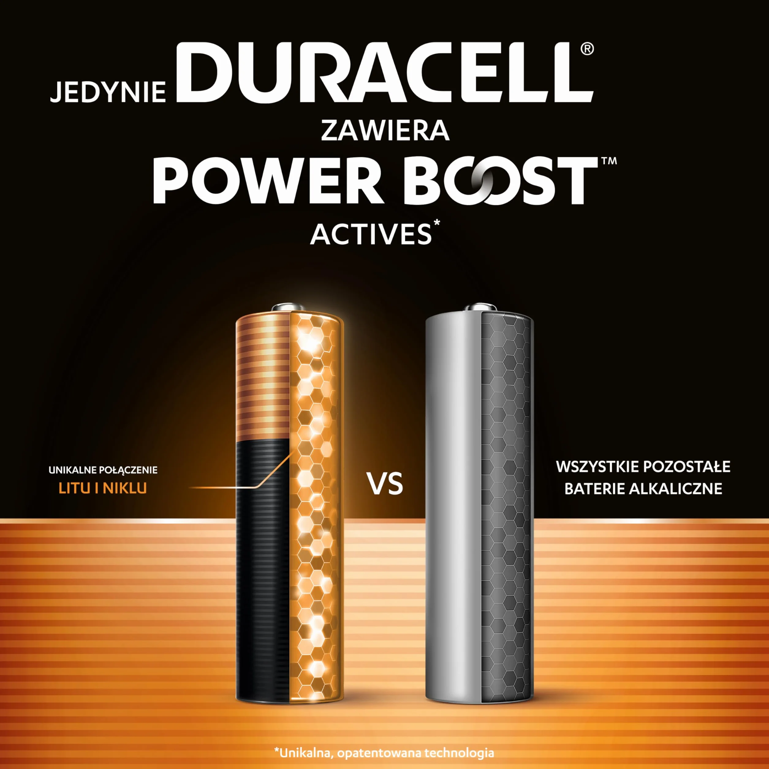 DURACELL Baterie Plus AA 24 szt. alkaliczne 1,5 V MN1500