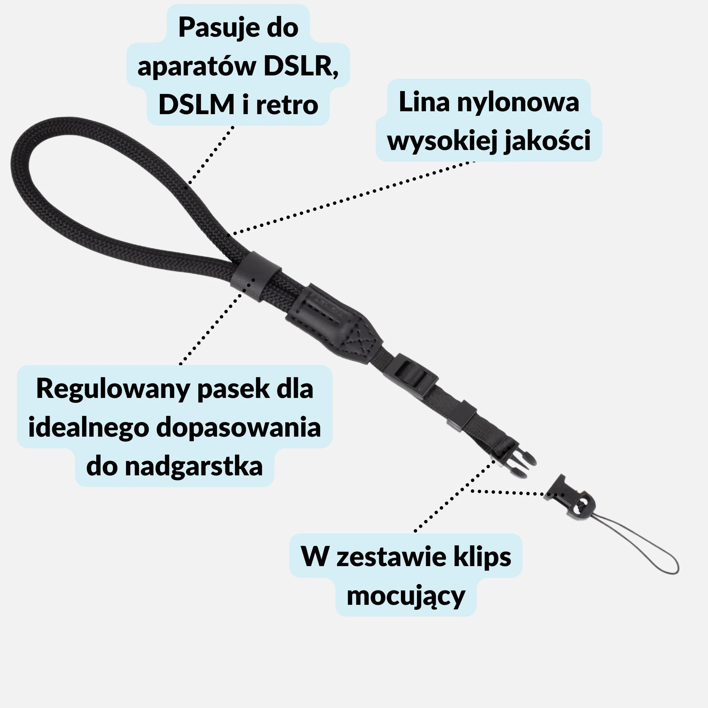 Lens-Aid Pasek Nadgarstkowy do Aparatu – Uchwyt z Liny Nylonowej, Lekki i Wytrzymały – Do DSLR, Kompaktów, Bezlusterkowców – Kompatybilny z Canon, Sony, Fujifilm i Innych