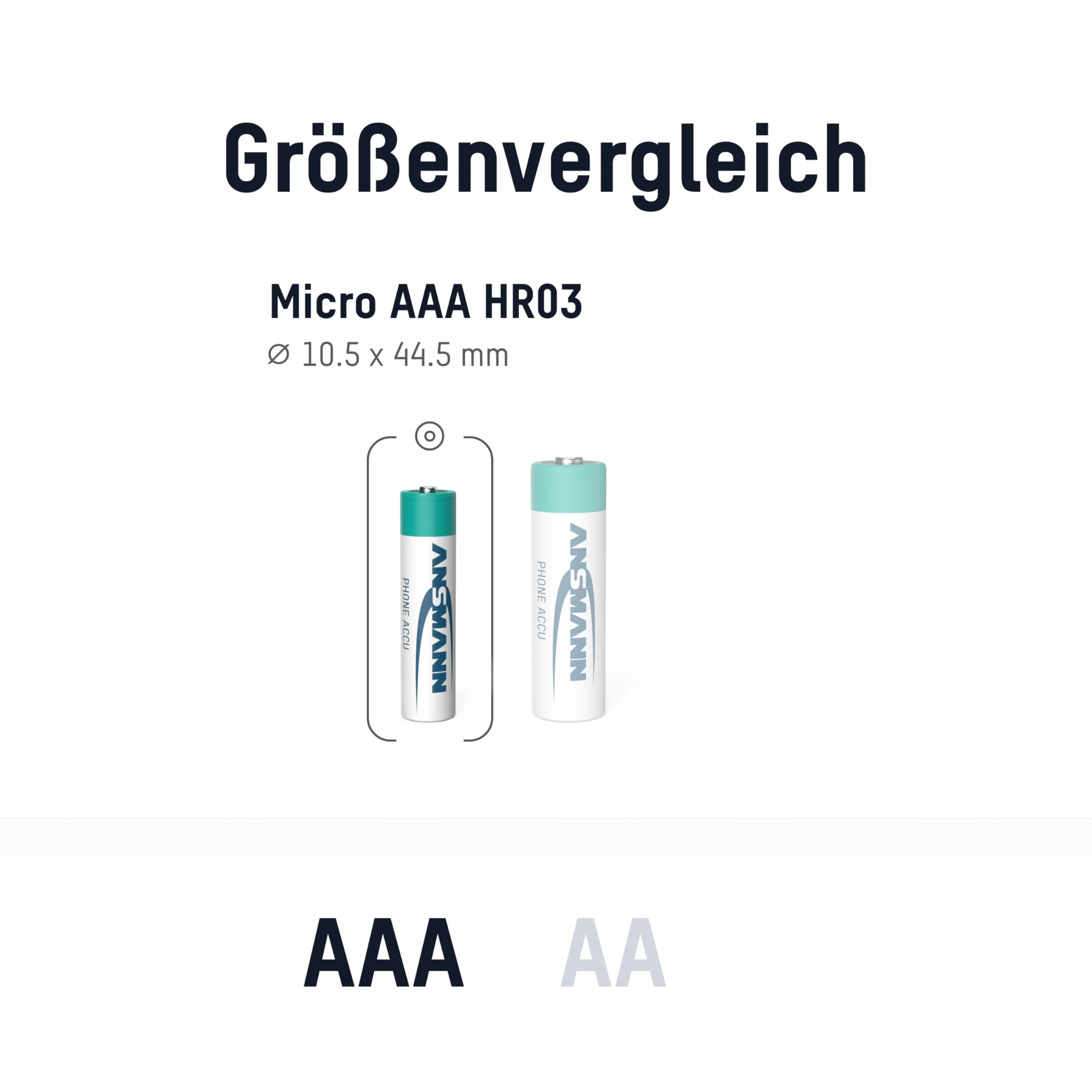 ANSMANN Bateria do telefonu AAA 800 mAh NiMH 1,2 V (3 sztuki) - baterie DECT Phone Micro AAA do ładowania, maksymalne niskie samorozładowanie, idealne do telefonu bezprzewodowego, niania dziecka,