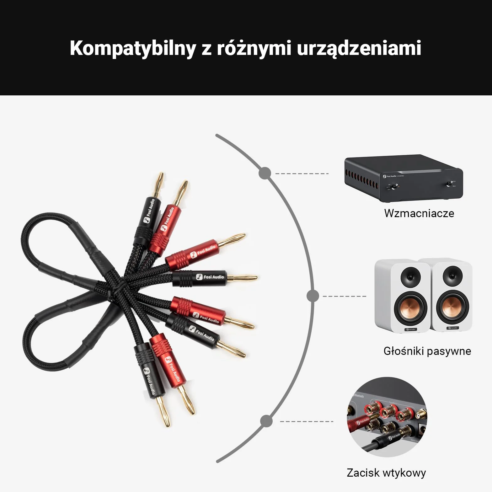 Fosi Audio Wtyki Bananowe Pozłacane 2 Pary do Przewodów Głośnikowych