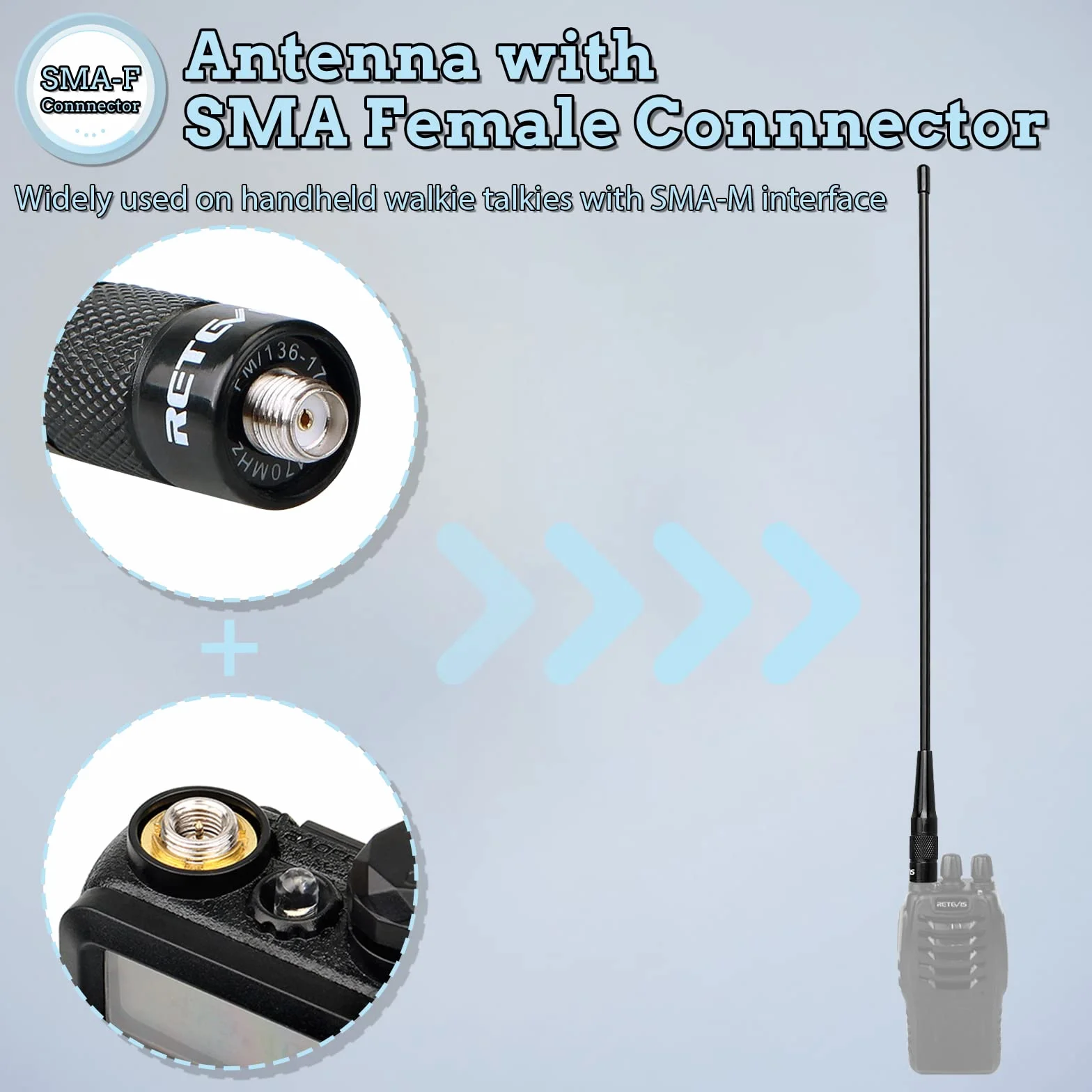 Retevis RHD771 antena walkie talkie SMA-F dwuzakresowa VHF UHF 144/430 kompatybilna z Baofeng UV-5RE UV-5R BF-888S UV-82