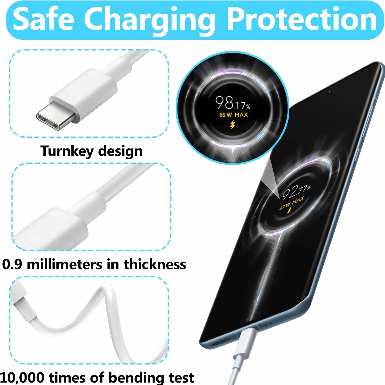 Ładowarka 67 W, USB C, szybka ładowarka z kablem typu C 2 m, 67 W, ładowarka do Xiao-mi Red-mi Note 15, 14, 13, 12 Pro 5G, Mi 13, Mi 12, Mi 11, Poco X5, X6 Pro, Poco F7 Ultra