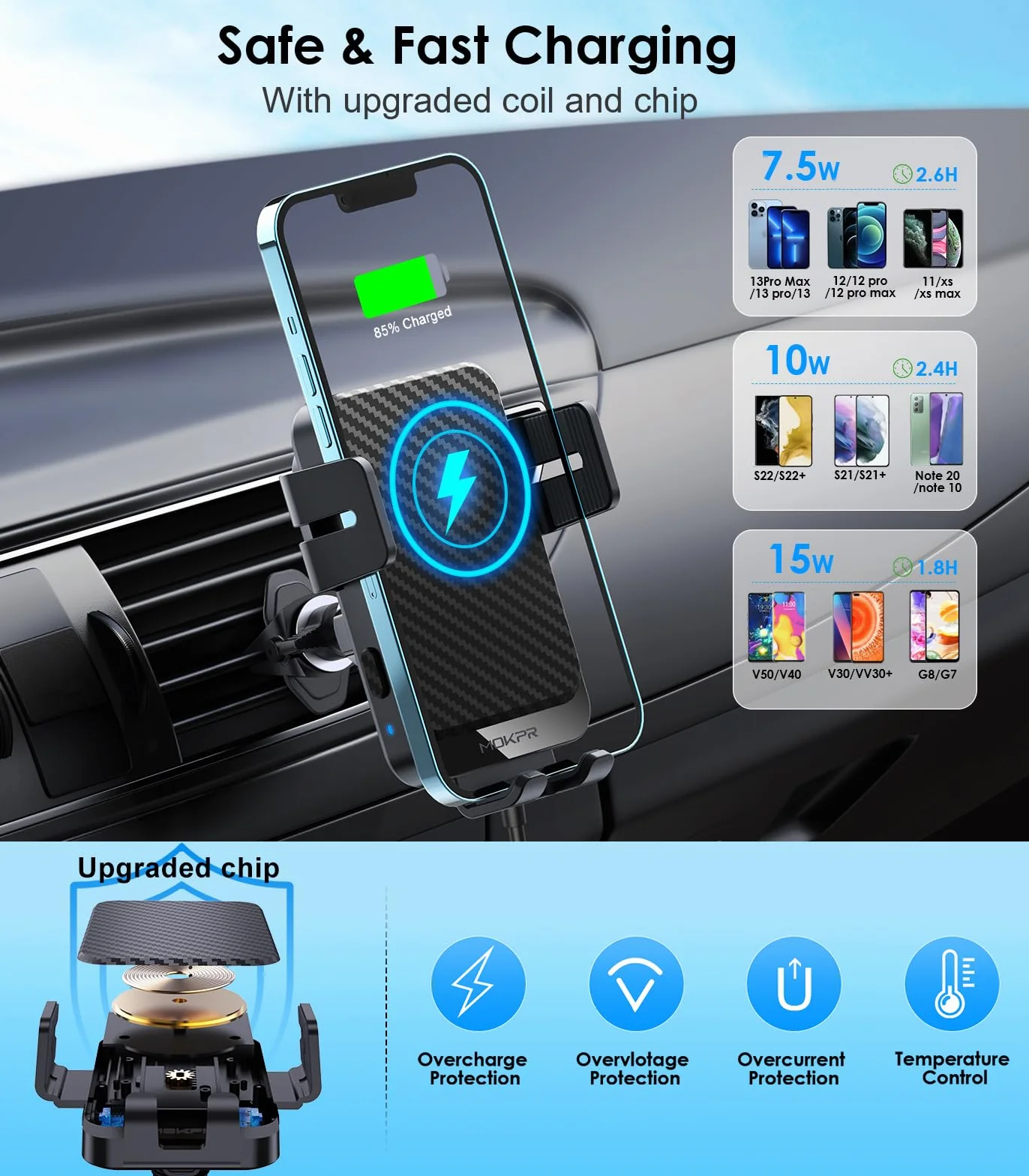 Uchwyt samochodowy do telefonu indukcyjnego, 15 W Ładowarka indukcyjna szybkozaciskowa samochodowa Przenośny uchwyt samochodowy kompatybilny z iPhone Samsung Galaxy S22/S21/S20, itp