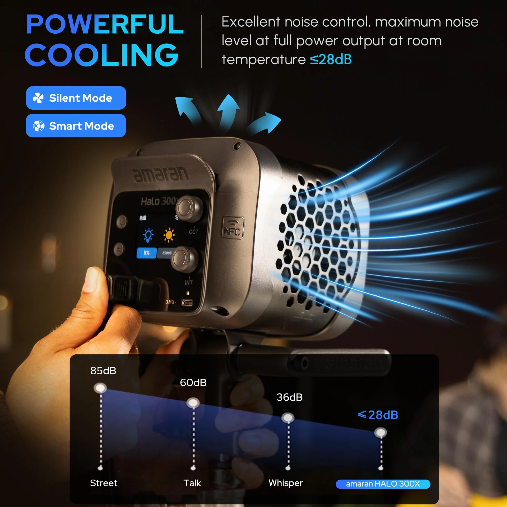 Amaran Halo 300x 305w Dwukolorowe światło LED do wideo 2700K-6500K z mocowaniem Bowens, kompaktowe światło COB, sterowanie przez aplikację, DMX, NFC
