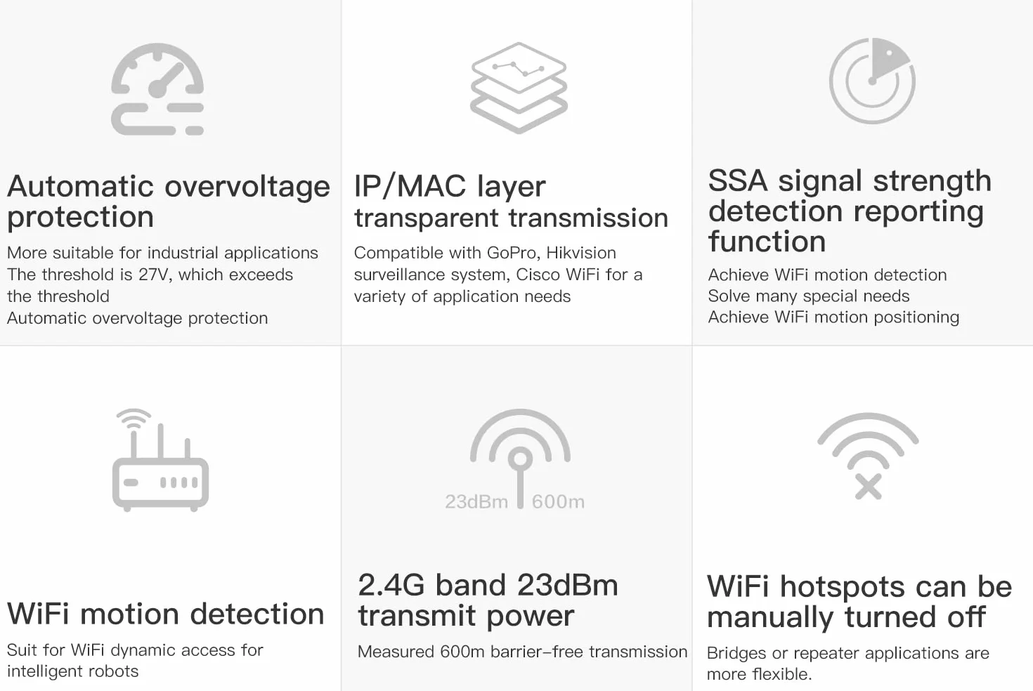 VONETS Przemysłowy 2,4 GHz WLAN Bridge Ethernet WiFi Router Wireless Repeater WiFi Hotspot Extender wzmacniacz sygnału 2 porty RJ45 do urządzeń sieciowych DVR PLC z zasilaczem sieciowym 12 V/1 A