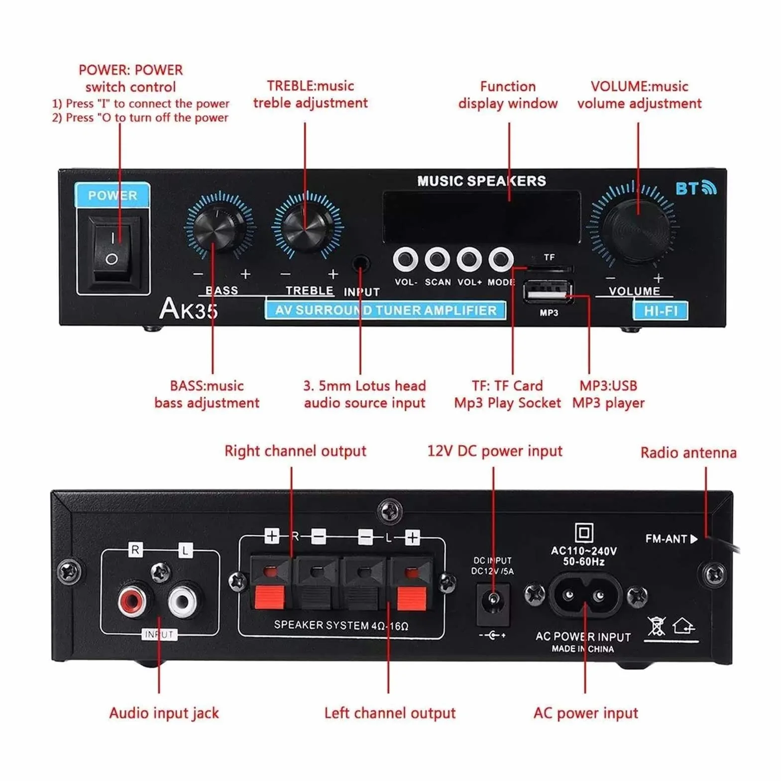 40. 0W + 400W. Wzmacniacz cyfrowy MINI 2.0 Kanałowy Odbiornik Bluetooth 5.0 Usb. Odtwarzacz muzyki Stereo Home/Car/Marine Audio Amp