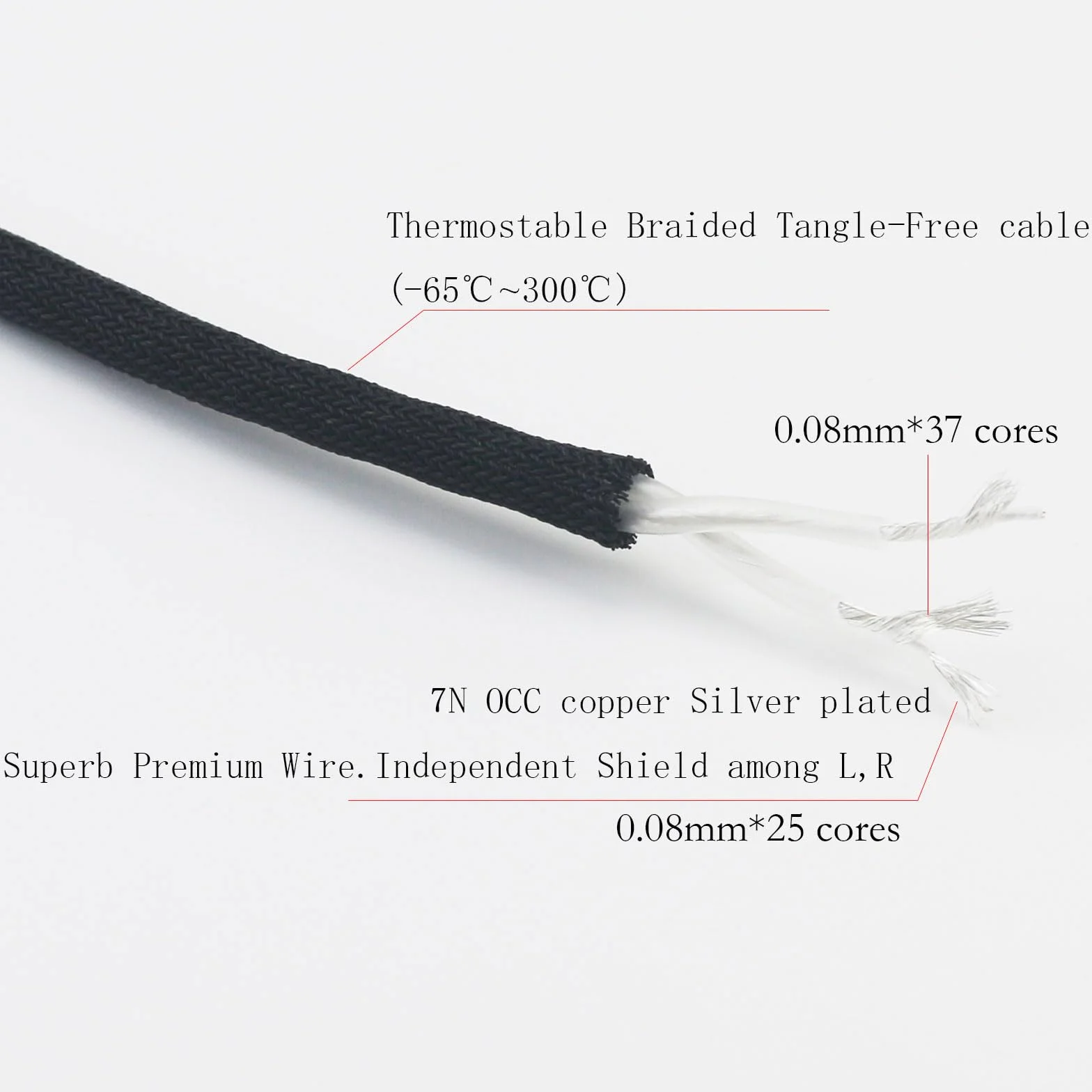 ABLET 4,4 mm 7N OCC Balanced Cable Copper Platerowana Posrebrzana obudowa z drewna orzechowego, kompatybilny ze słuchawkami Hifiman Sundara, Ananda, Arya, HE400SE, HE4XX, HE-400i (wersja 2 x 3,5 mm)