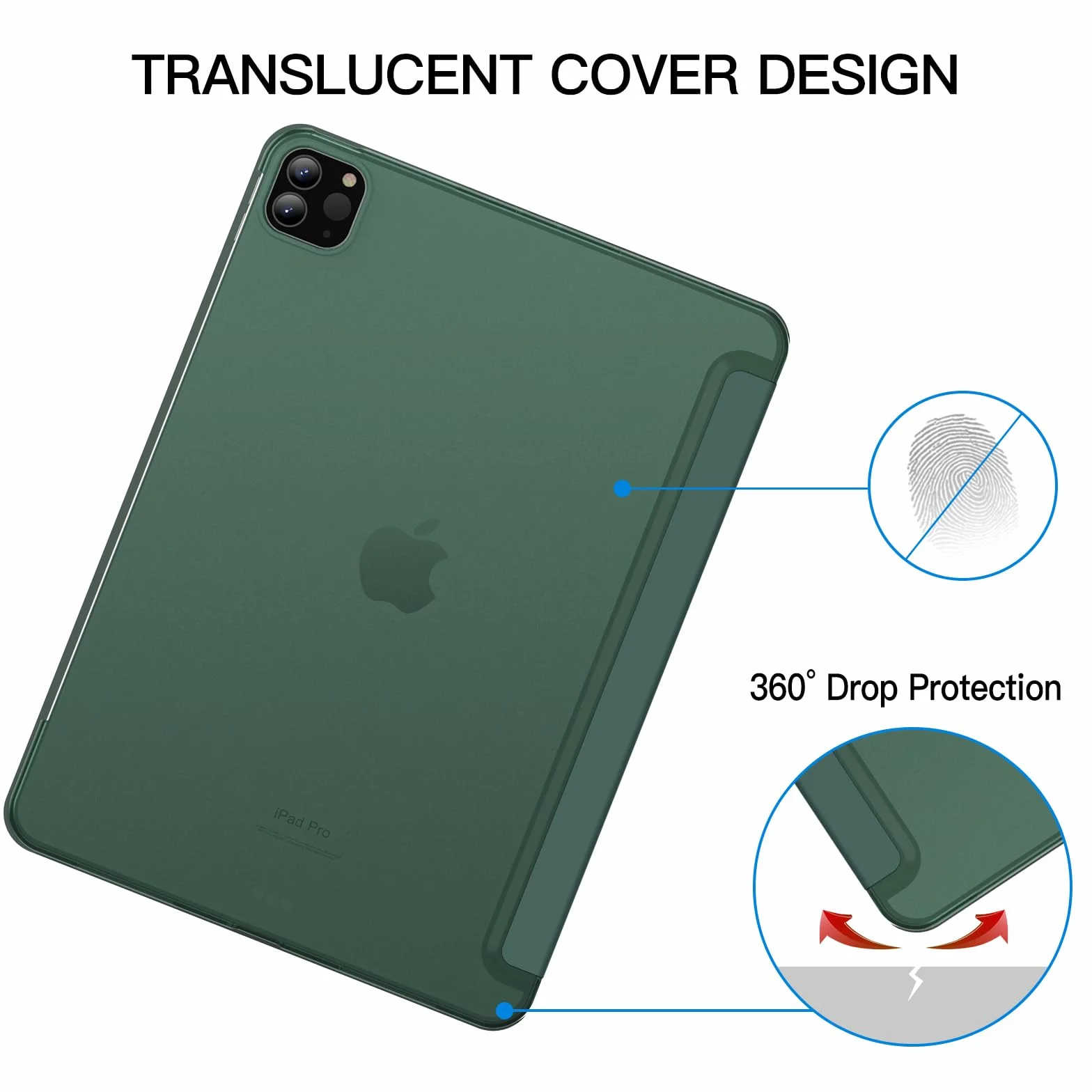 JETech Etui dla iPad Pro 11 Cala, 2022/2021/2020/2018 Model, Obsługuje Ładowanie Pencil, Automatyczne Budzenie/Usypianie (Mglisty Zielony)