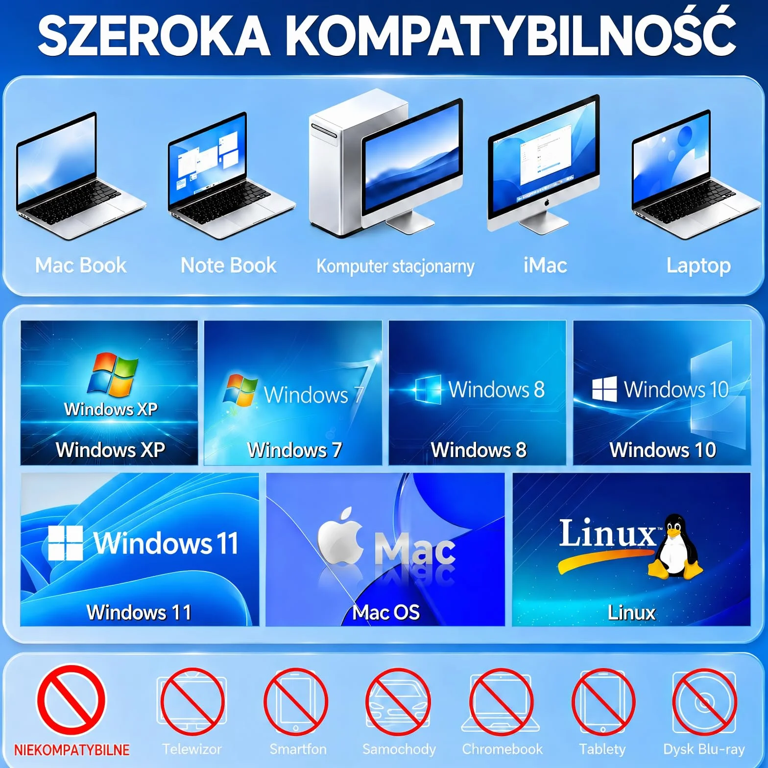 Zewnętrzny napęd CD/DVD USB 3.0 Typ-C Nagrywarka +/-RW Przenośny do laptopów i komputerów Mac OS Windows 11/10/8/7/XP Linux