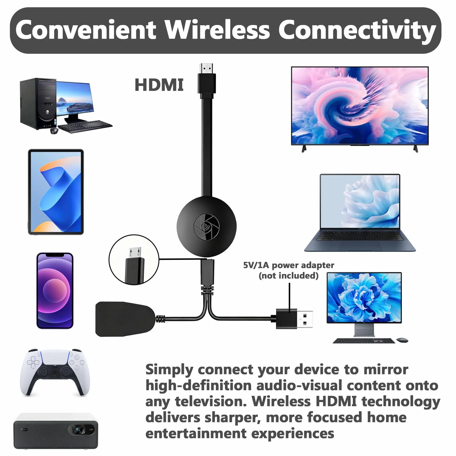 Bezprzewodowy adapter HDMI Dongle 1080P Bluetooth Stick do Chromecast/Miracast/Airplay