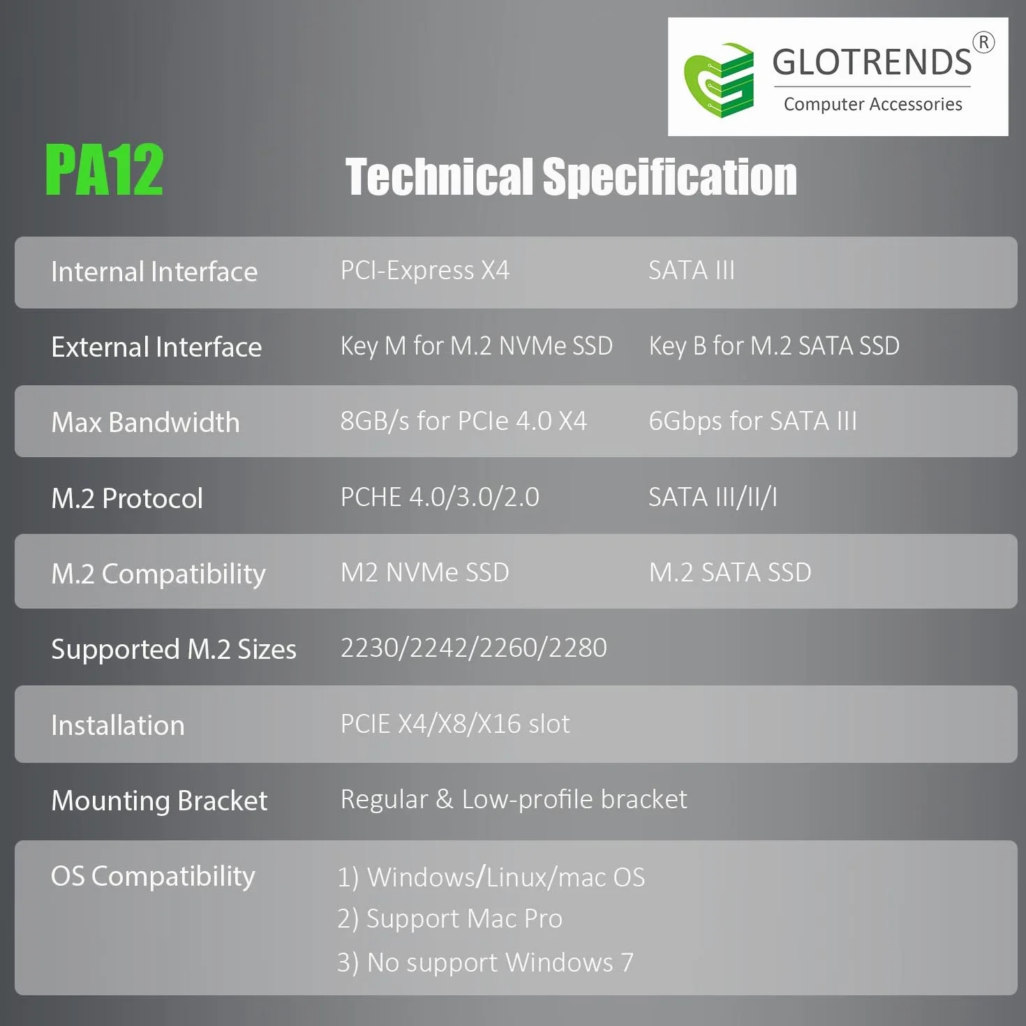 GLOTRENDS PA12 Adapter M.2 PCIe dla jednego dysku M.2 NVMe SSD i jednego dysku M.2 SATA SSD
