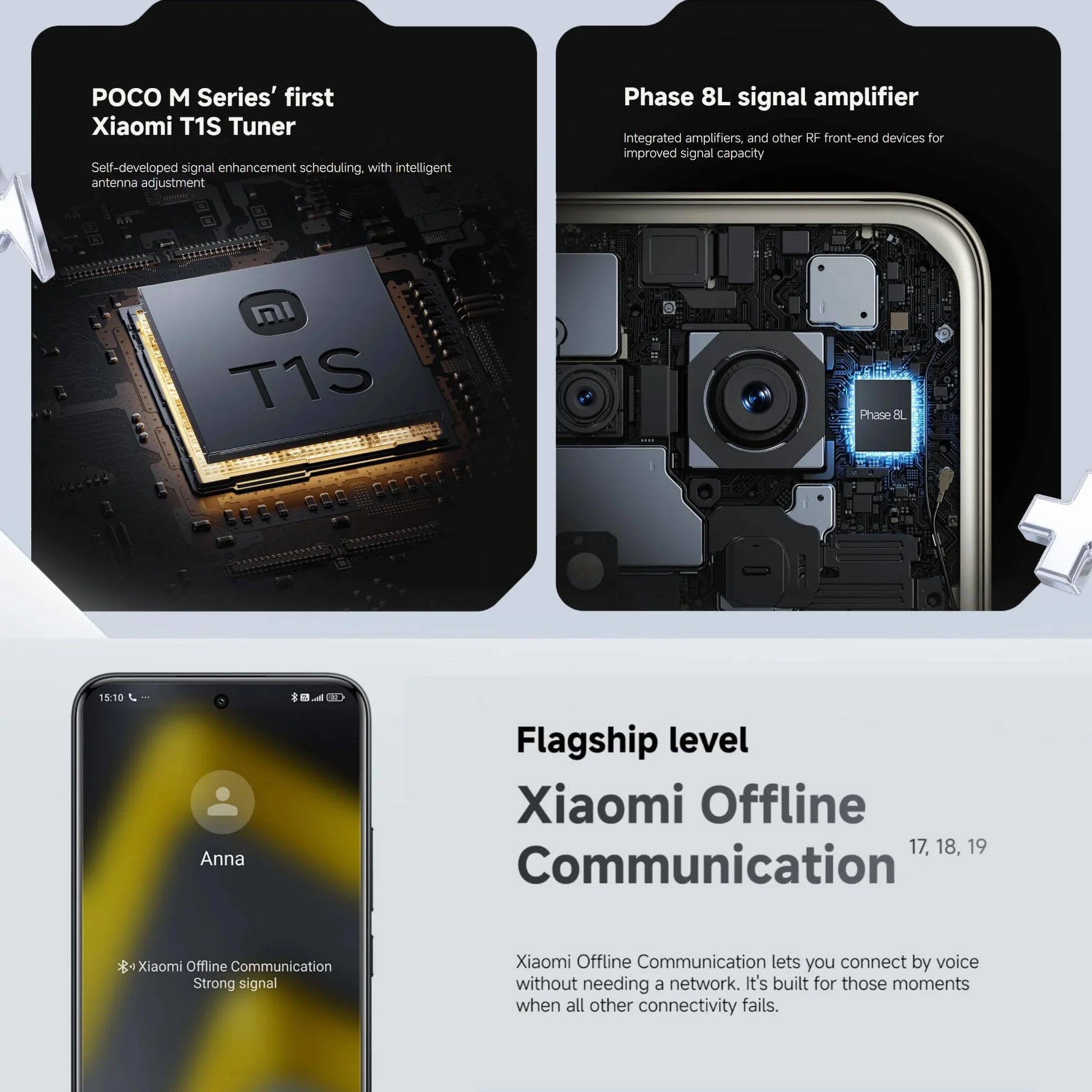 XIAOMI POCO M8 Pro 5G 12 GB / 512 GB Dual SIM NFC 120Hz Czarny Black