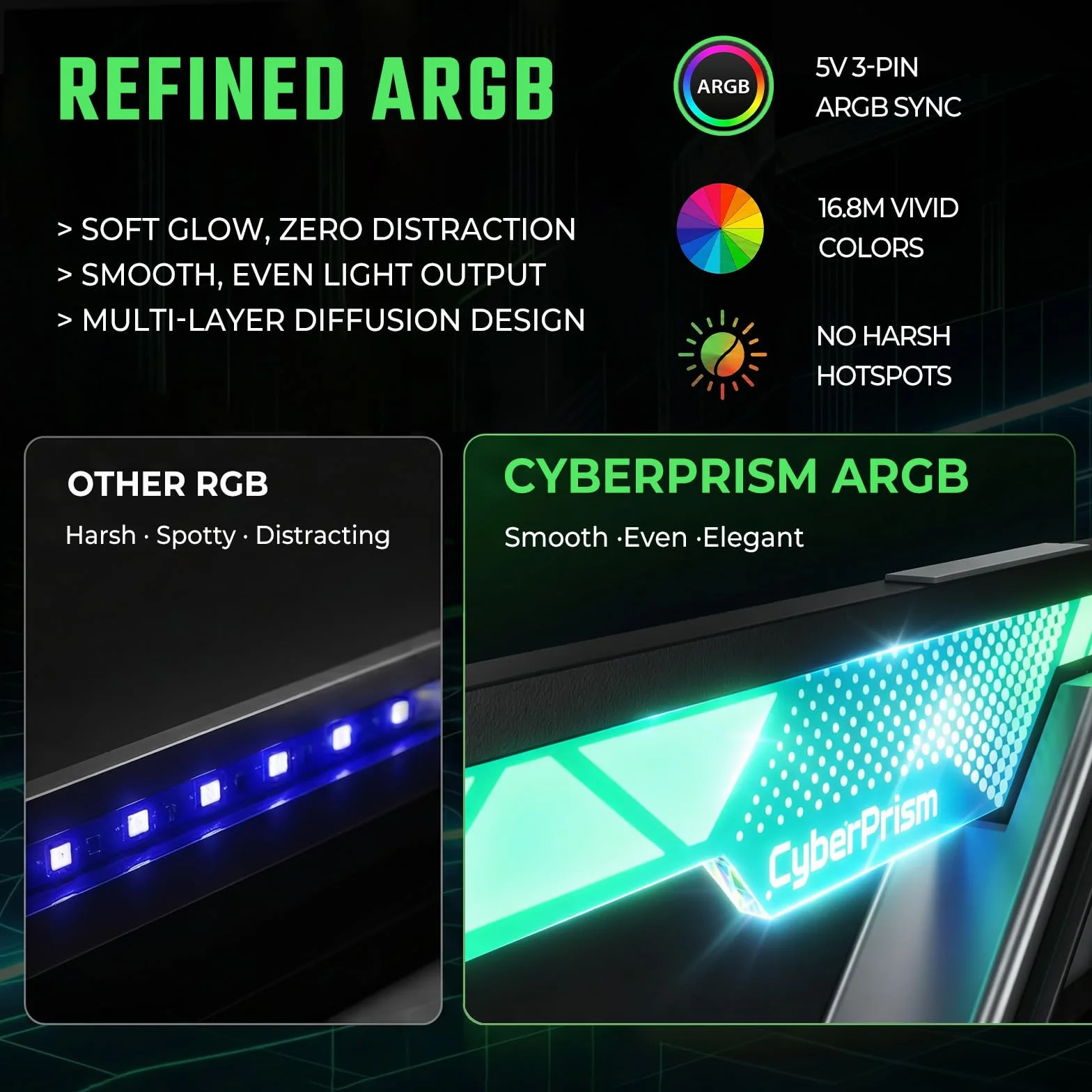 ARGB Wspornik GPU, 75-125mm Uchwyt Karty Graficznej | Anti-sag dla GPU triple-slot, aluminiowa kolumna, magnetyczna podstawa, ARGB 5V 3-pin, kompatybilny z RTX 4090/5090