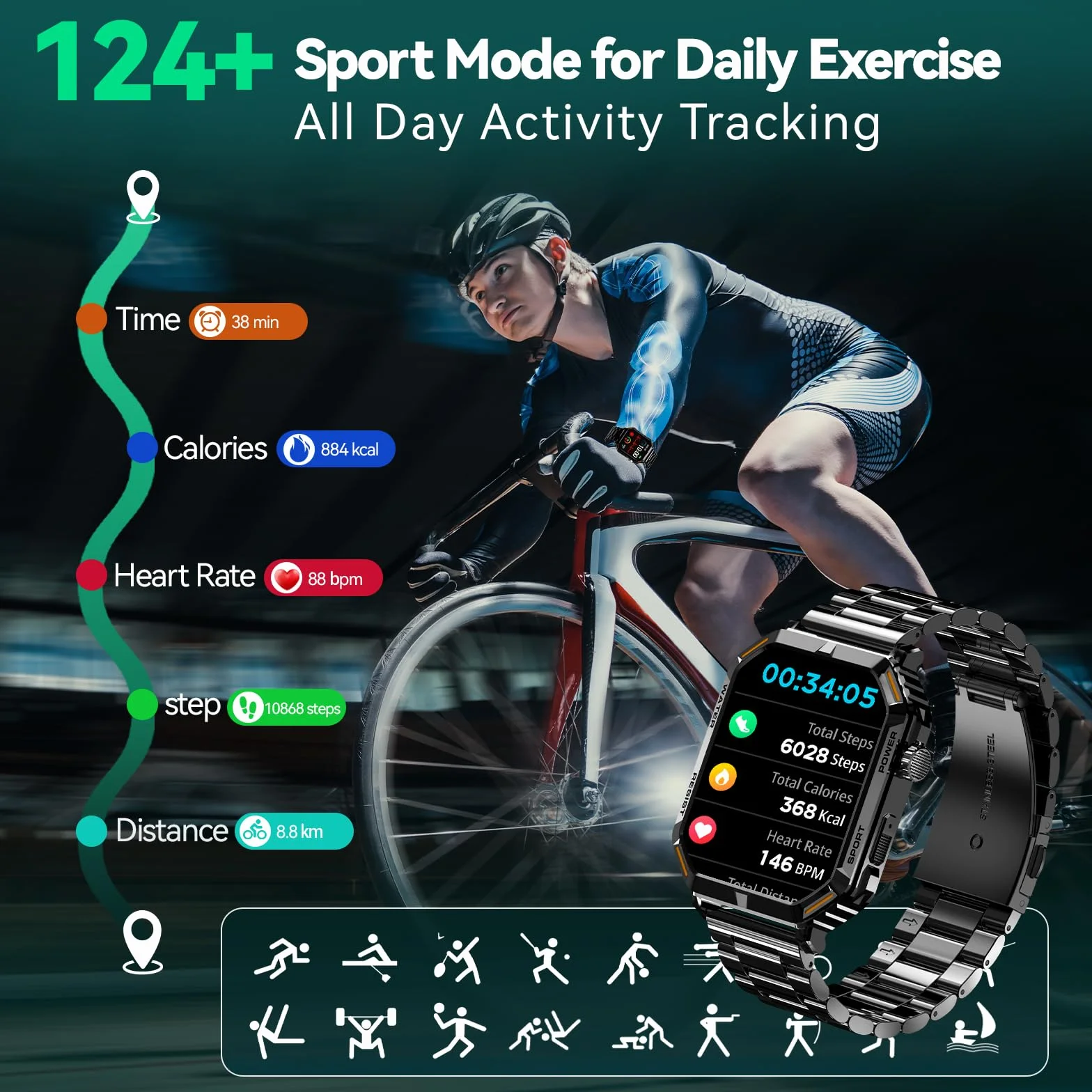 Inteligentny Zegarek Homailida dla Mężczyzn, HD 1,96" Cala, 200 Sportowych | Odbieranie/Wykonywanie Połączeń, Tracker Fitness z Pomiarem Tętna, Zdrowia i Snu, Kompatybilny z Systemami iOS i Android