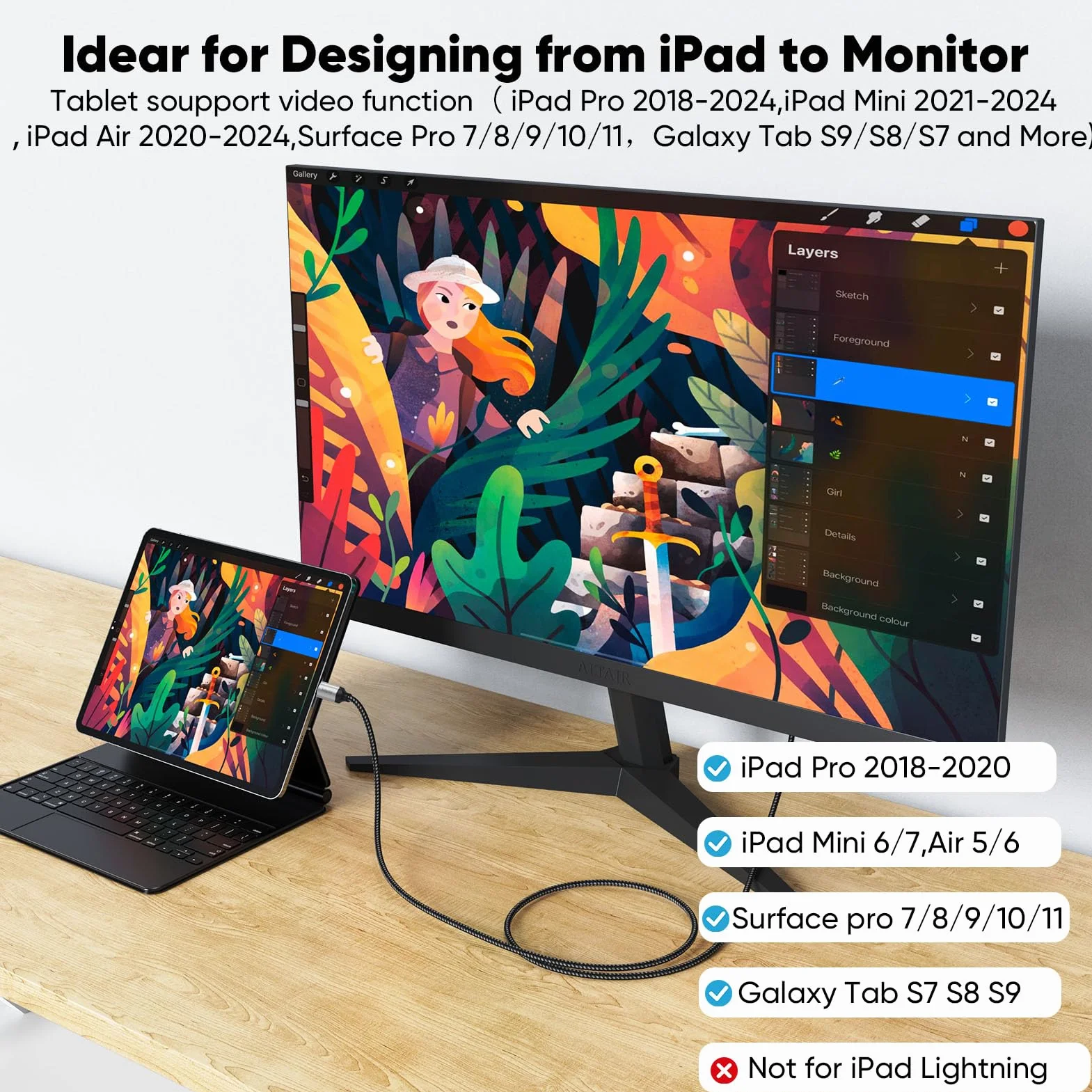 4 m krótki kabel USB C do HDMI, kabel USB C do HDMI 4K (kompatybilny z Thunderbolt 3/4/5), kabel typu C do HDMI do iPhone'a 16/15/Galaxy S25/MacBook Pro Air/Mac mini 2024/iPad Pro/Pixel