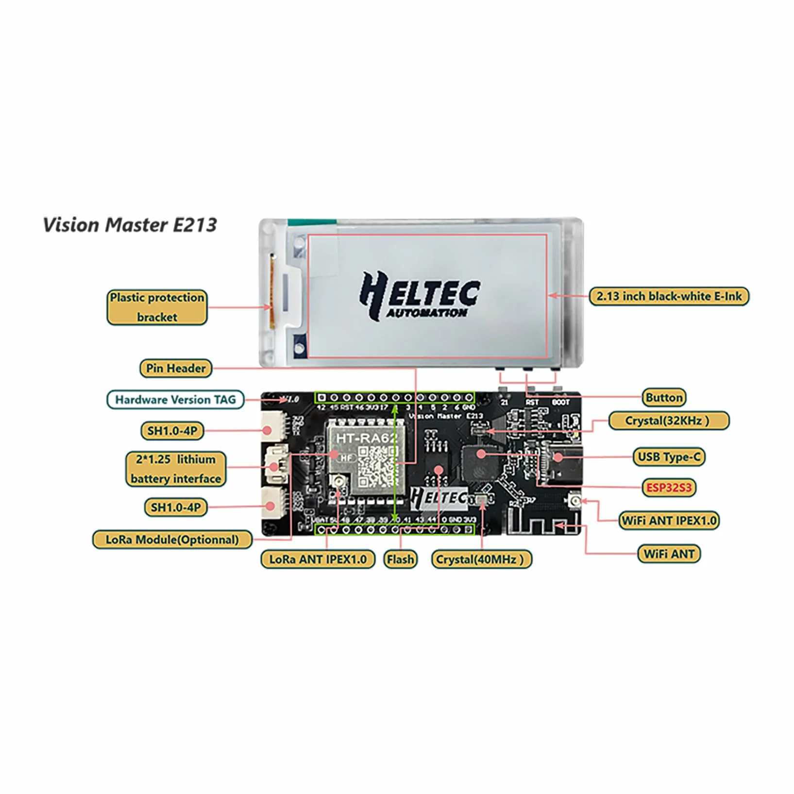 Meshtastic 5.4 cm czarny biały e-ink inteligentny wyświetlacz SX1262 LoRa Chip ESP32-S3R8 zestaw rozwojowy IoT 902-928 MHz z BLE WiFi kompatybilny z Arduino