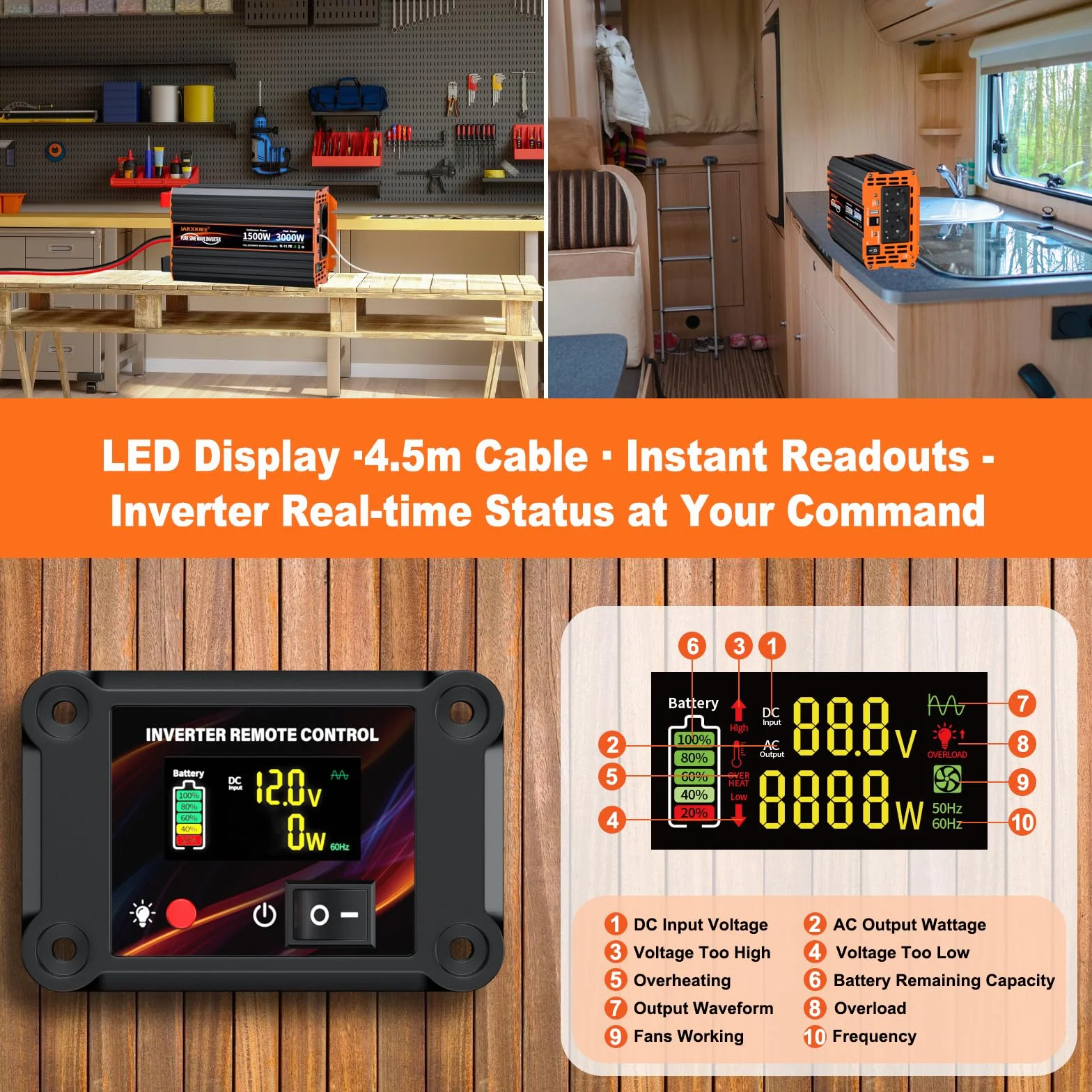 Falownik 12V na 230V 1500w Czysta Sinusoidalna Przetwornica Napięcia z Pilotem LCD, Portami USB, Portem typu C, 2 Gniazda AC do Solarnych,Pojazdów,Kamperów,Awarii Zasilania