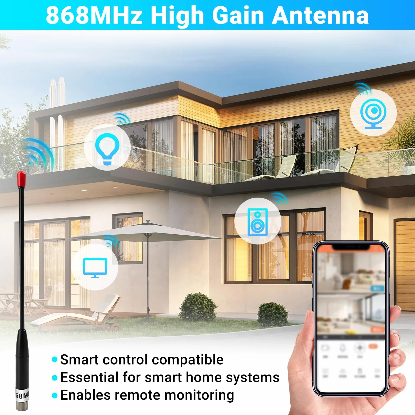 Antena 868 MHz 10 dBi