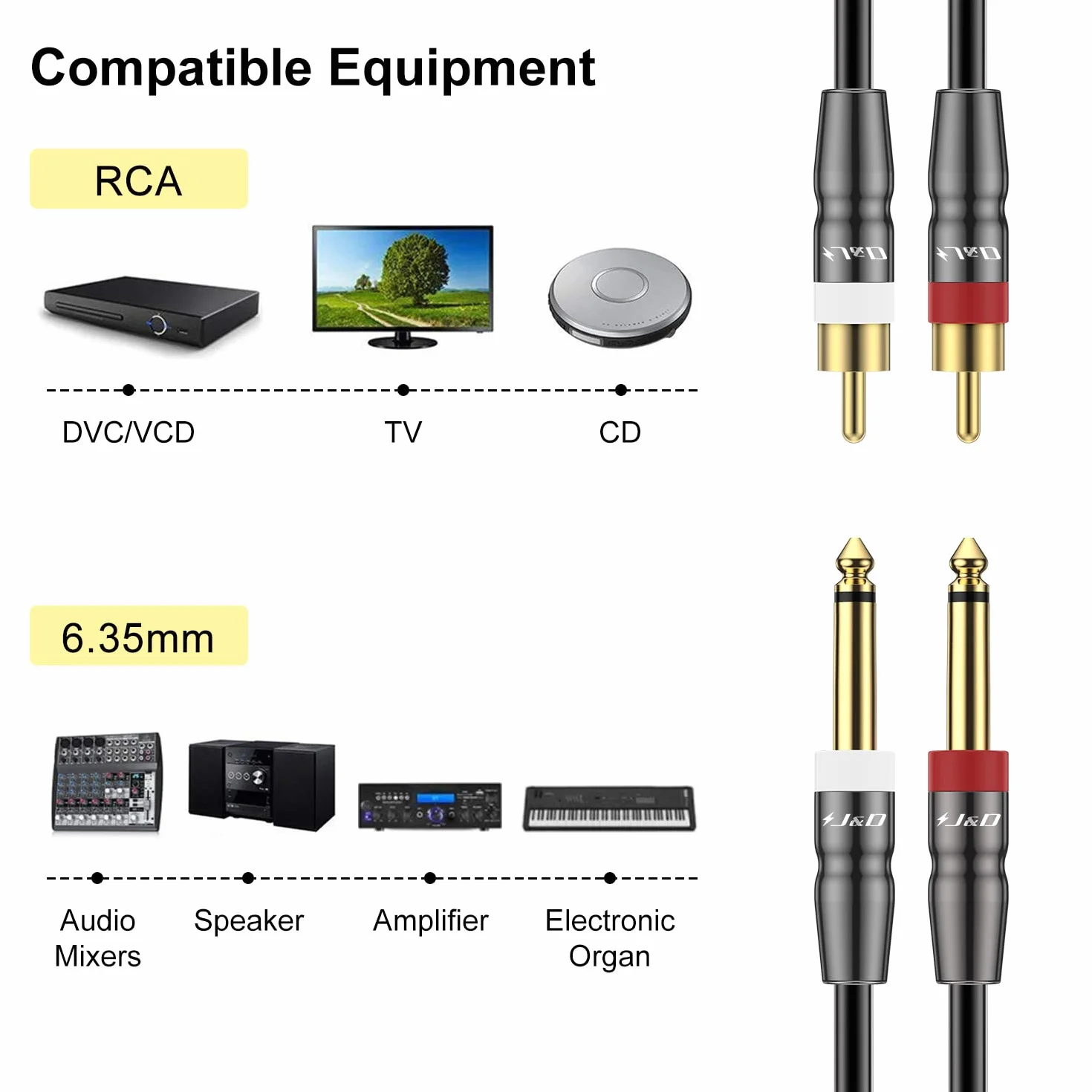 J&D Podwójny kabel TS na podwójny RCA, 0,9 m, adapter stereo audio