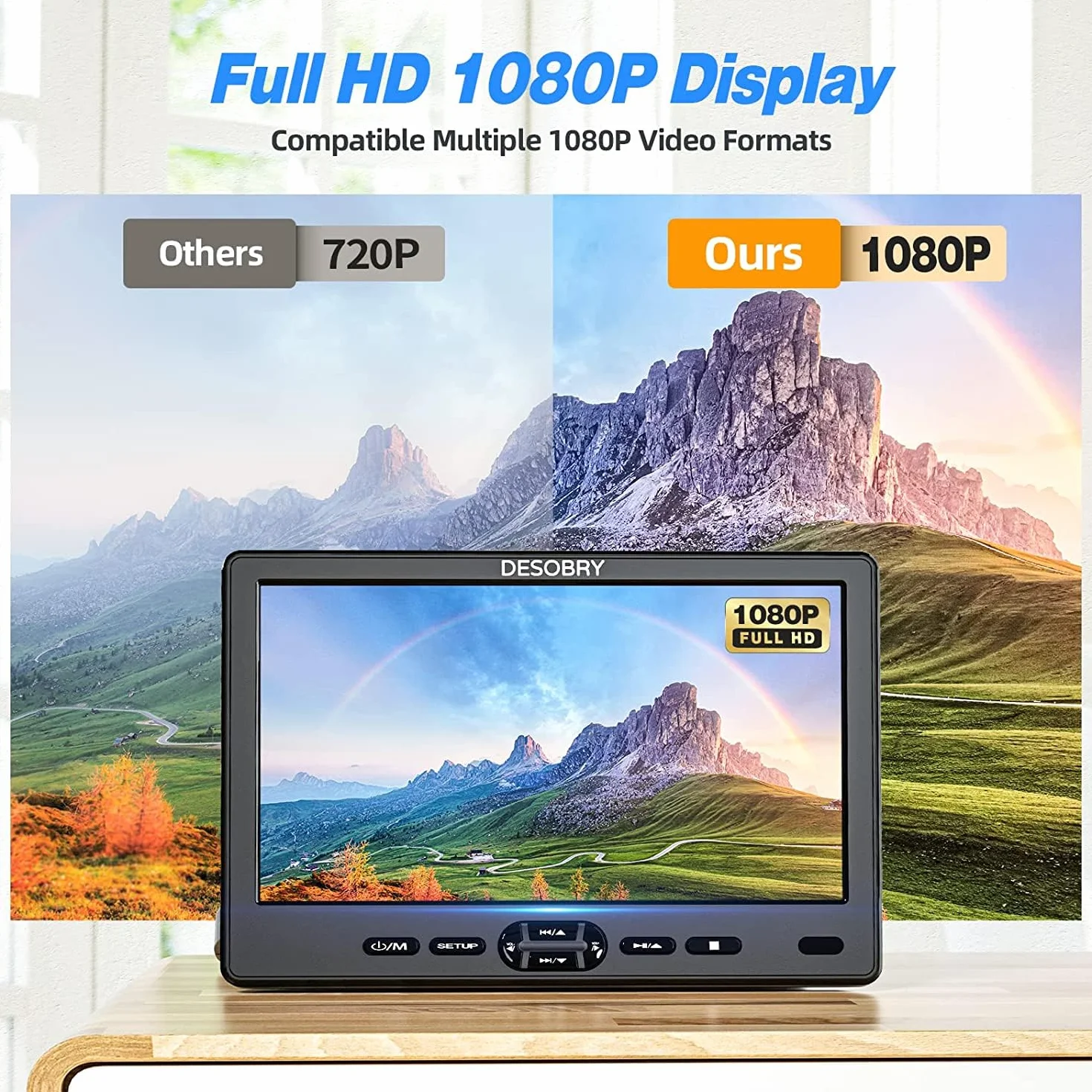 DESOBRY 10,5-calowy samochodowy odtwarzacz DVD z mocowaniem na zagłówek, przenośny samochodowy odtwarzacz DVD ze słuchawkami, wejście płyty z przyssawką, obsługa wideo 1080P, wejście HDMI
