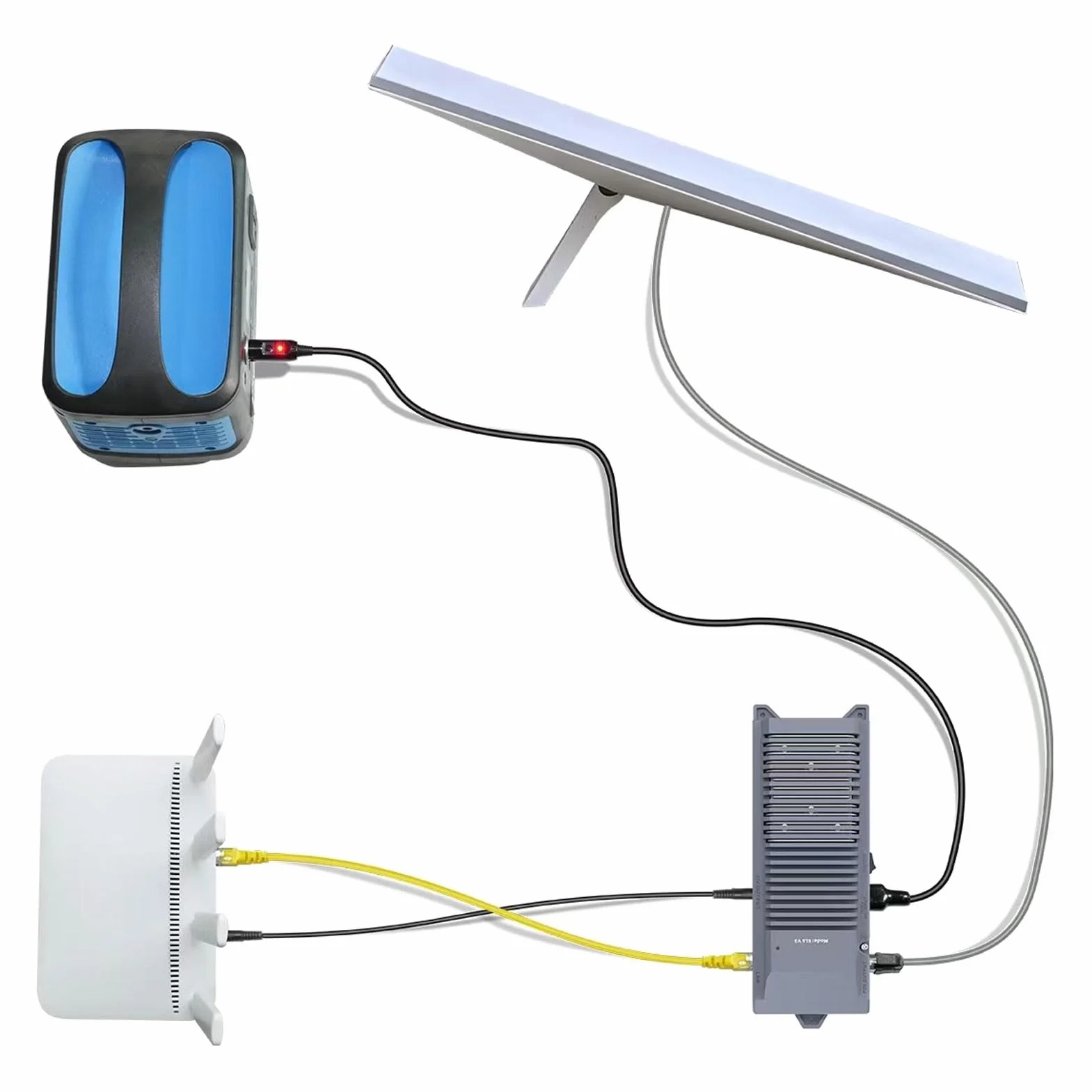 FTVOGUE Zestaw Satelitarnego Konwertera Internetowego, Wysokowydajny Konwerter DC na POE do DISH V3, Stabilny Zasilacz 150 W z baterią 12 V, do Użytku na Zewnątrz