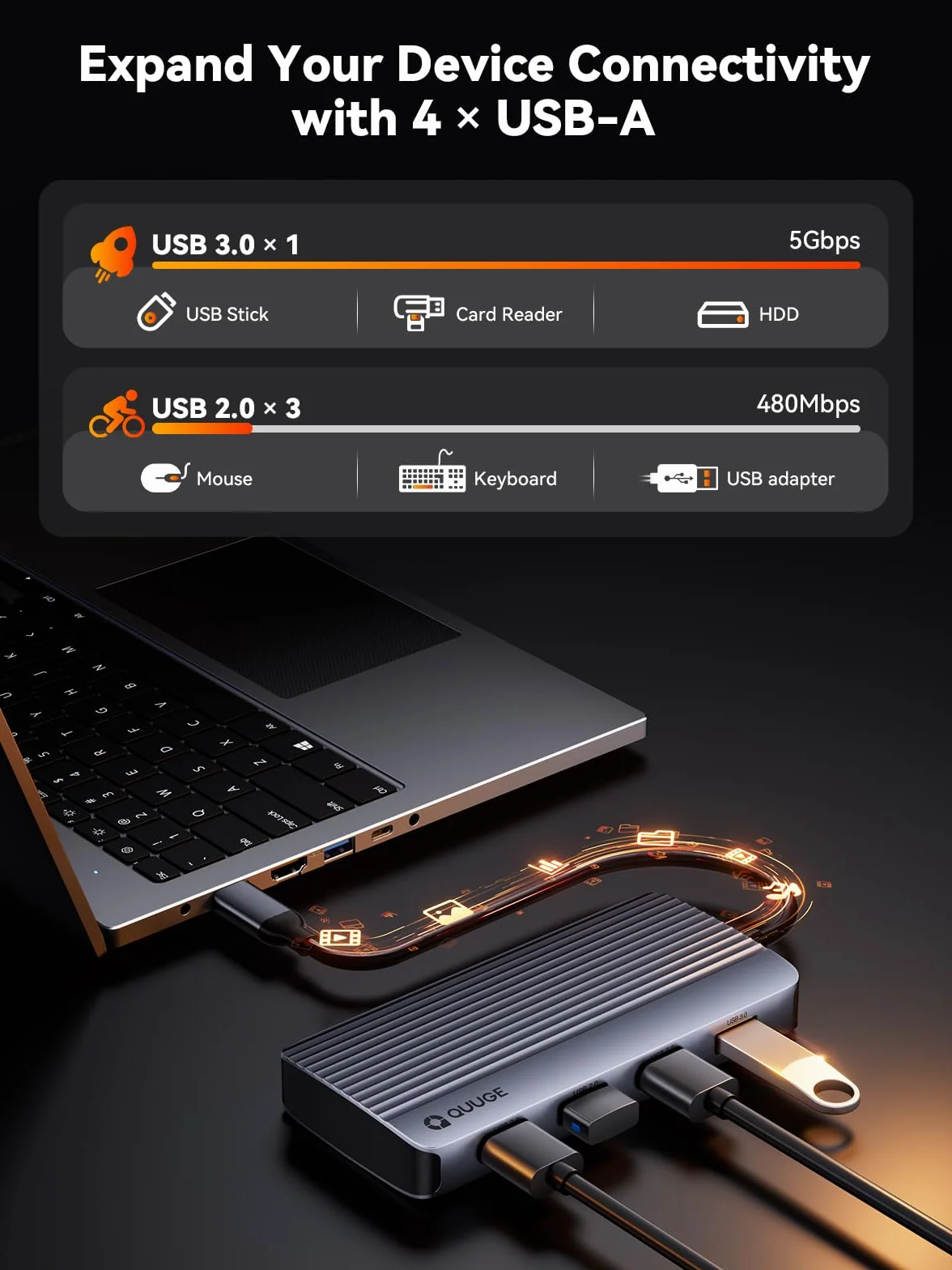 USB C Hub Dual HDMI, stacja dokująca QUUGE 7 w 1 z 5 Gb/s, USB 3.0, 3 porty USB 2.0, 2 x HDMI 4K i PD 100 W, Schnellladung, kompatybilny z MacBookiem Air/Pro, Surface i wieloma