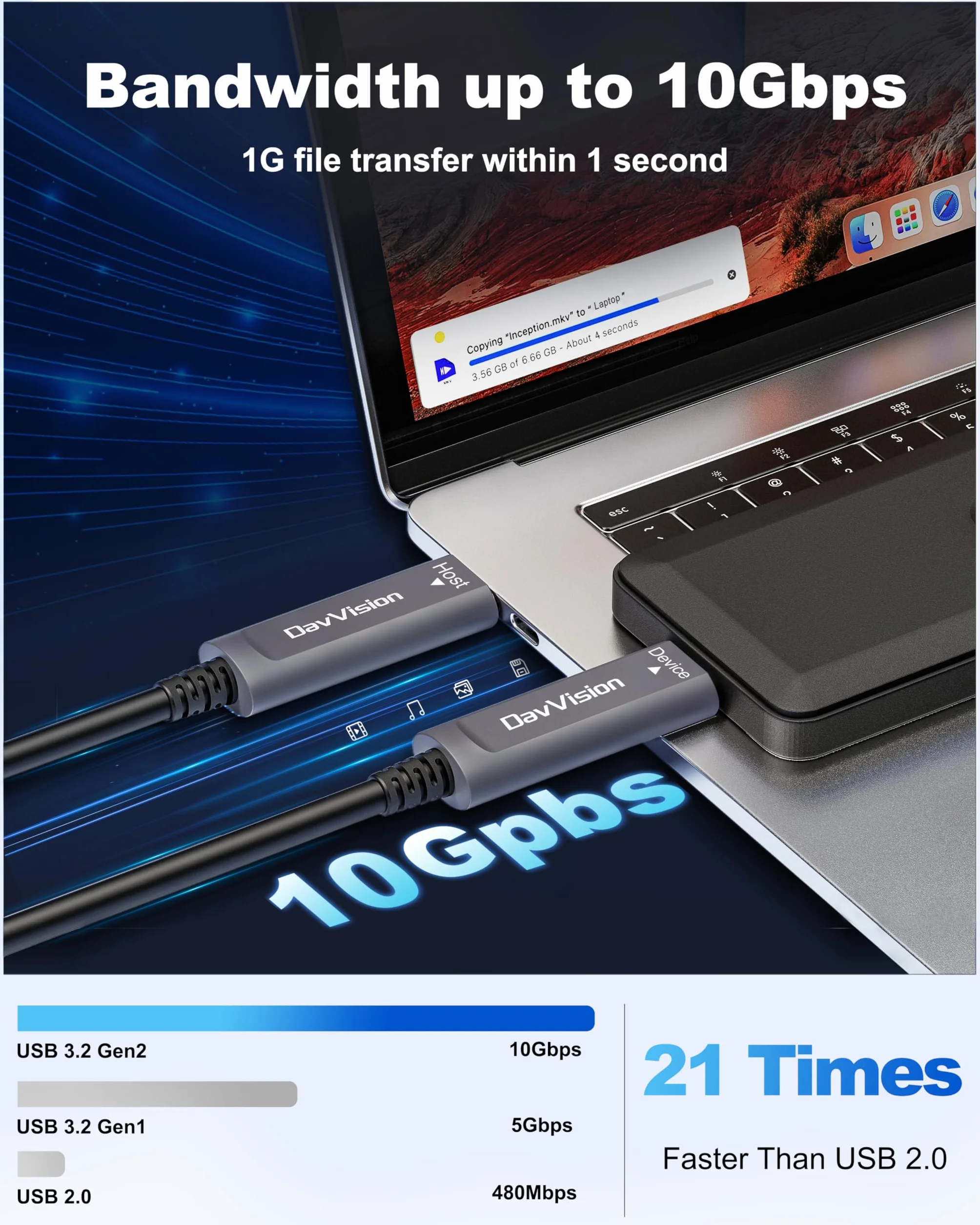 kabel USB C światłowodowy 20m, 10 Gb/s USB 3.2 Gen2 typu C z niemieckim chipem SiliconLine, ultracienki i długodystansowy dla kamery Logitech 4K, VR/AR, wideokonferencji, systemu