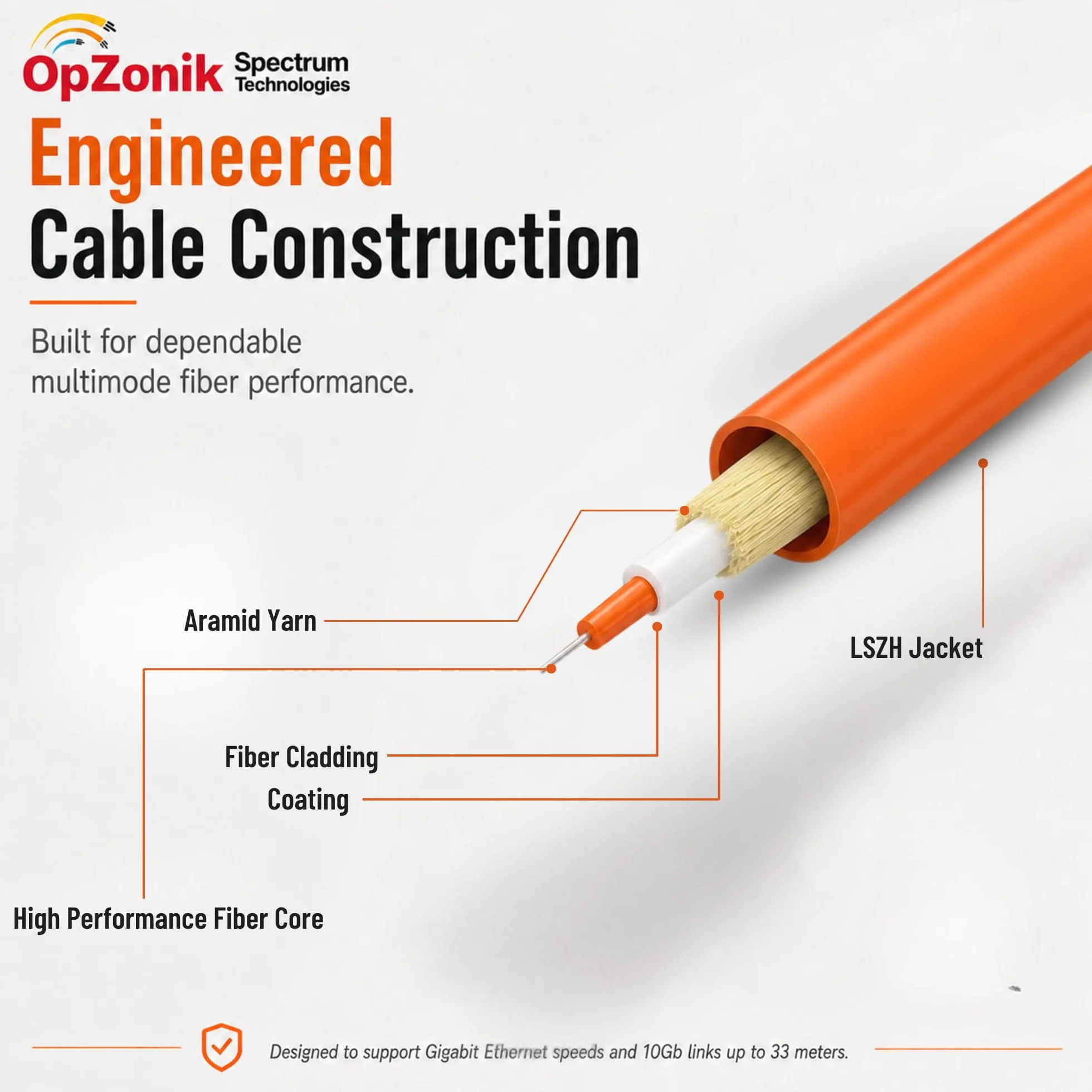 1 m LC do ST Światłowodowy kabel krosowy Multimode OM1 Duplex 62,5/125 µm optyczny kabel krosowy 1G/10G kabel światłowodowy LC-ST 1 metr (3,3 m)