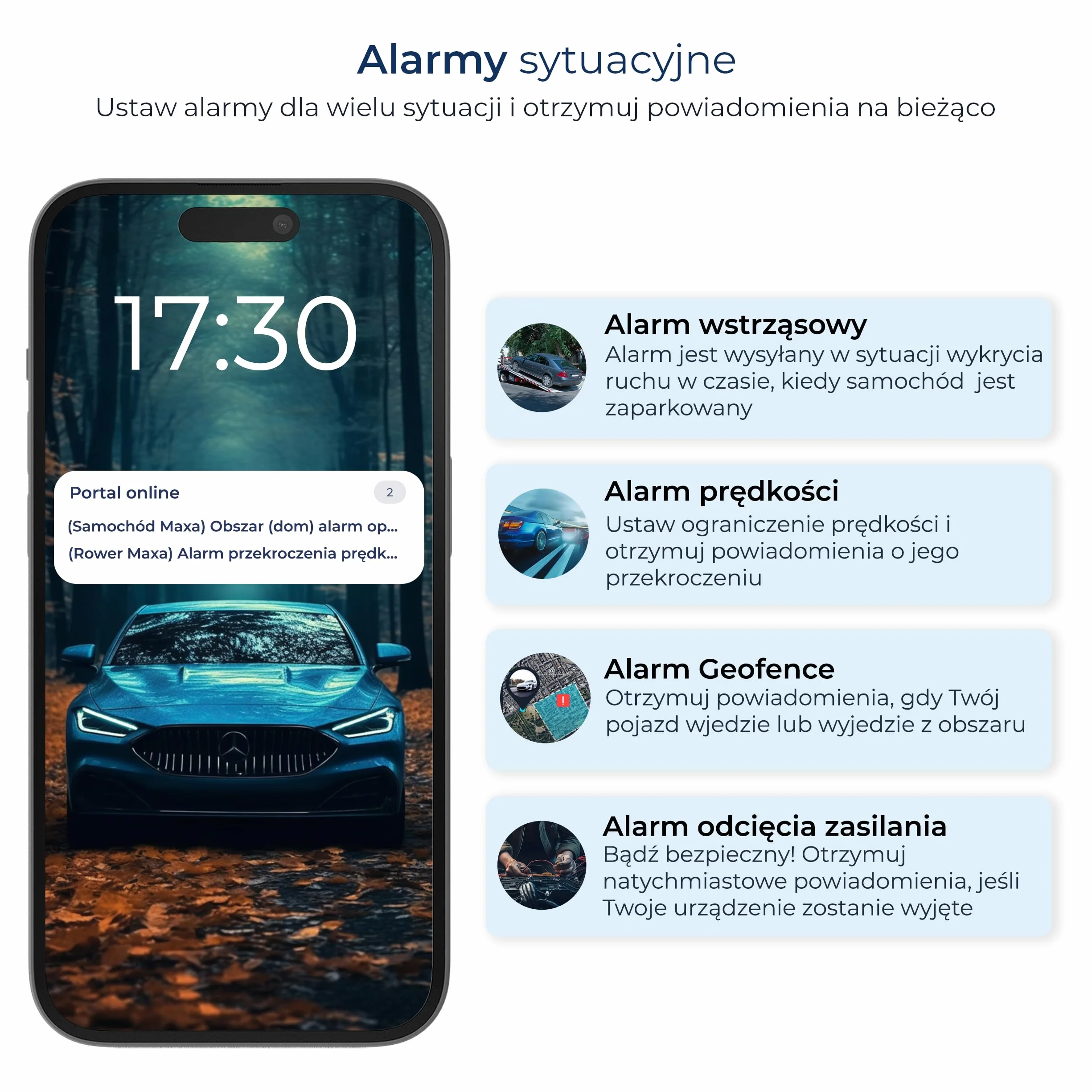 Salind 08 4G Lokalizator GPS OBD2 Do Samochodów Pojazdów – Plug&Play – Śledzenie Na Żywo – Historia Lokalizacji – Powiadomienia Alarmowe, Geoogrodzenie – Ochrona Przed Kradzieżą
