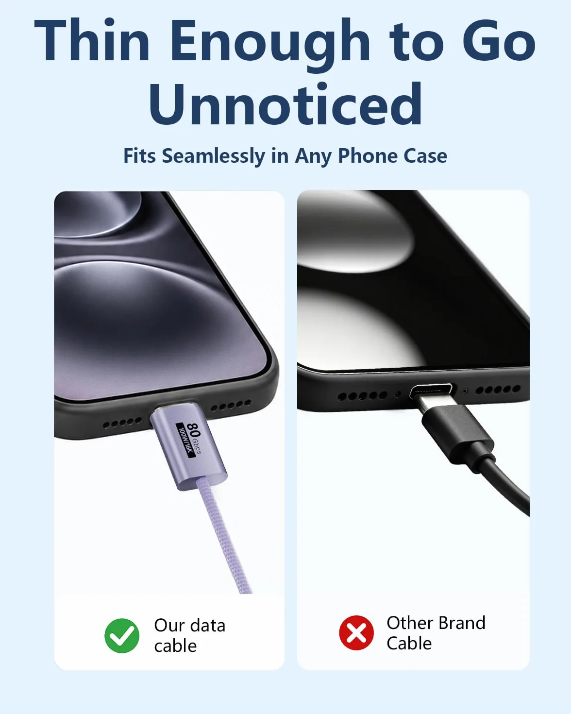 Fioletowy, 2 sztuki kabla USB typu C 80 GB/s, kompatybilny z Thunderbolt 5/4/3, elastyczny kabel USB C 100 W, 16K, 8K, 4K, do monitora, tabletu, dokowania, wyświetlacza, laptopów, dysków SSD