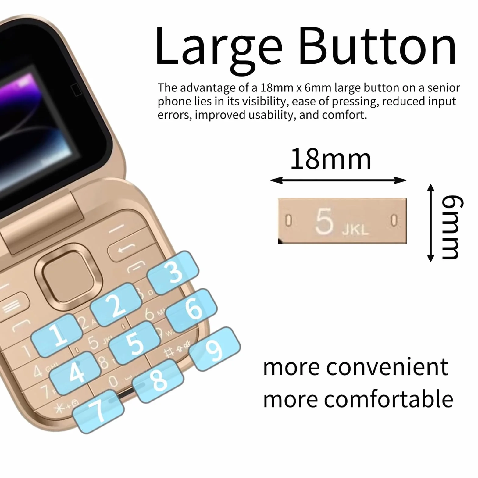 Mini Telefon Komórkowy Z Klapką, Odblokowany, Ekran HD O Przekątnej 1,77 Cala (podwójny Ekran), Latarka LED + Radio FM + Szybkie Wybieranie, Obsługa Dwóch Kart SIM,Black