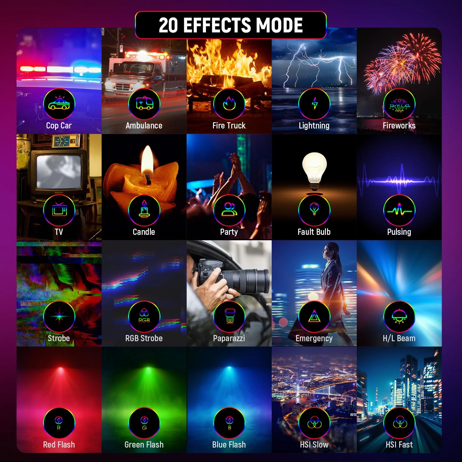 NEEWER Zestaw 2 magnetycznych lamp wideo RGB 360° w pełnym kolorze RGB61 LED do kamery z 3 uchwytami na zimny pazur/CRI 97+/20 trybu sceny/2500K-8500K/2000mAh Przenośne oświetlenie do selfie