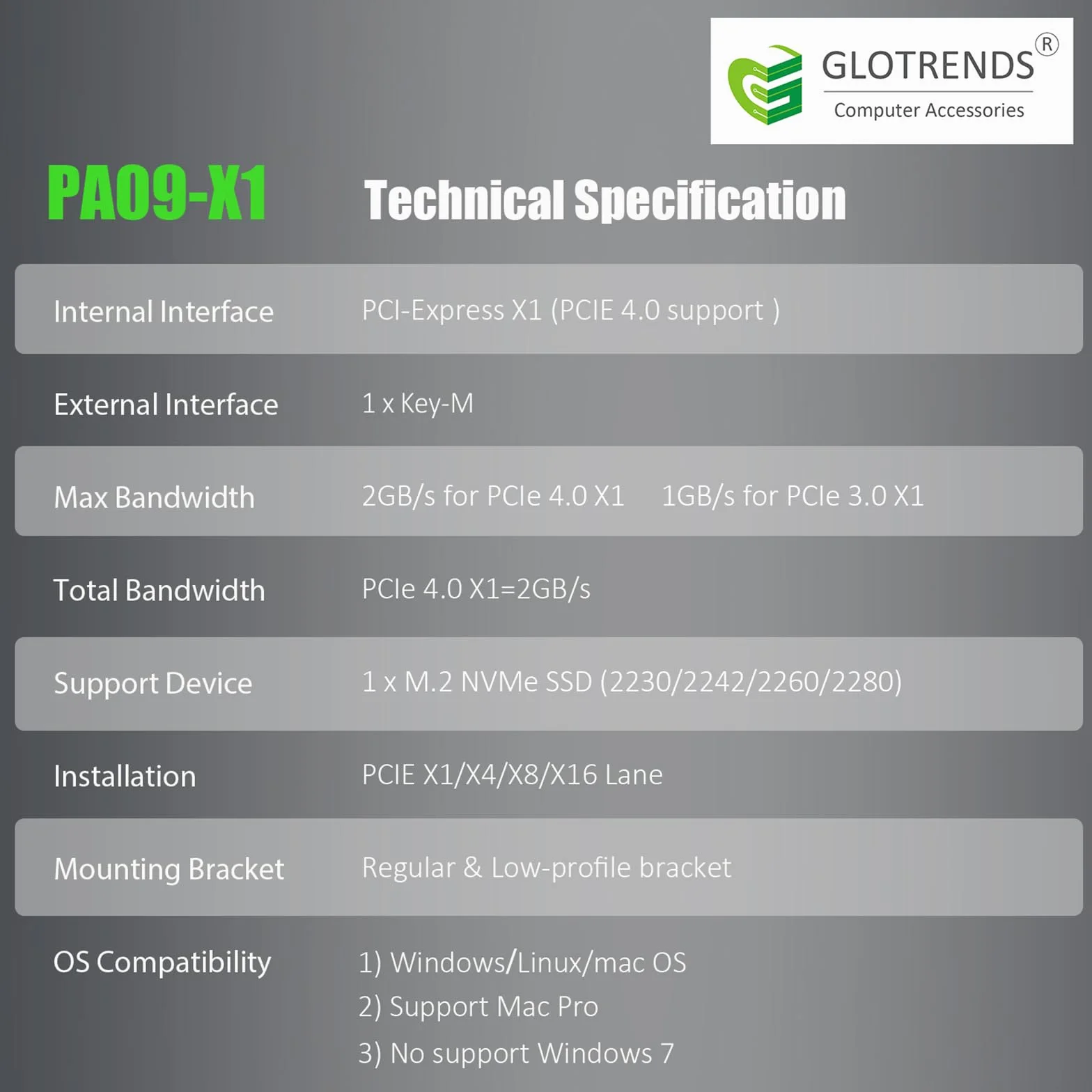 GLOTRENDS PA09-X1 Adapter M.2 NVMe na PCIe X1 dla 2230/2242/2260/2280 M.2 NVMe SSD, instalacja PCIe X1