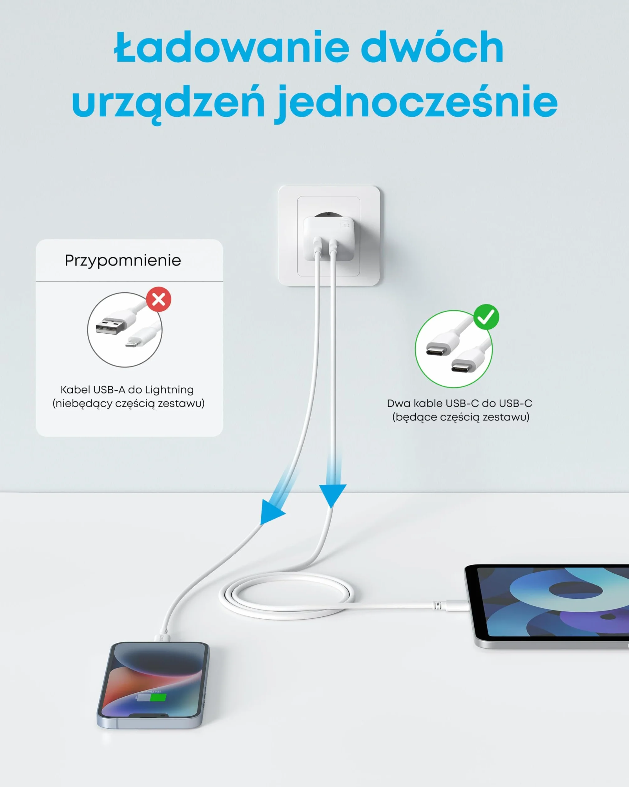 Anker Ładowarka 20W USB C Zasilacz Sieciowy z Kablem USB-C 150cm Biały