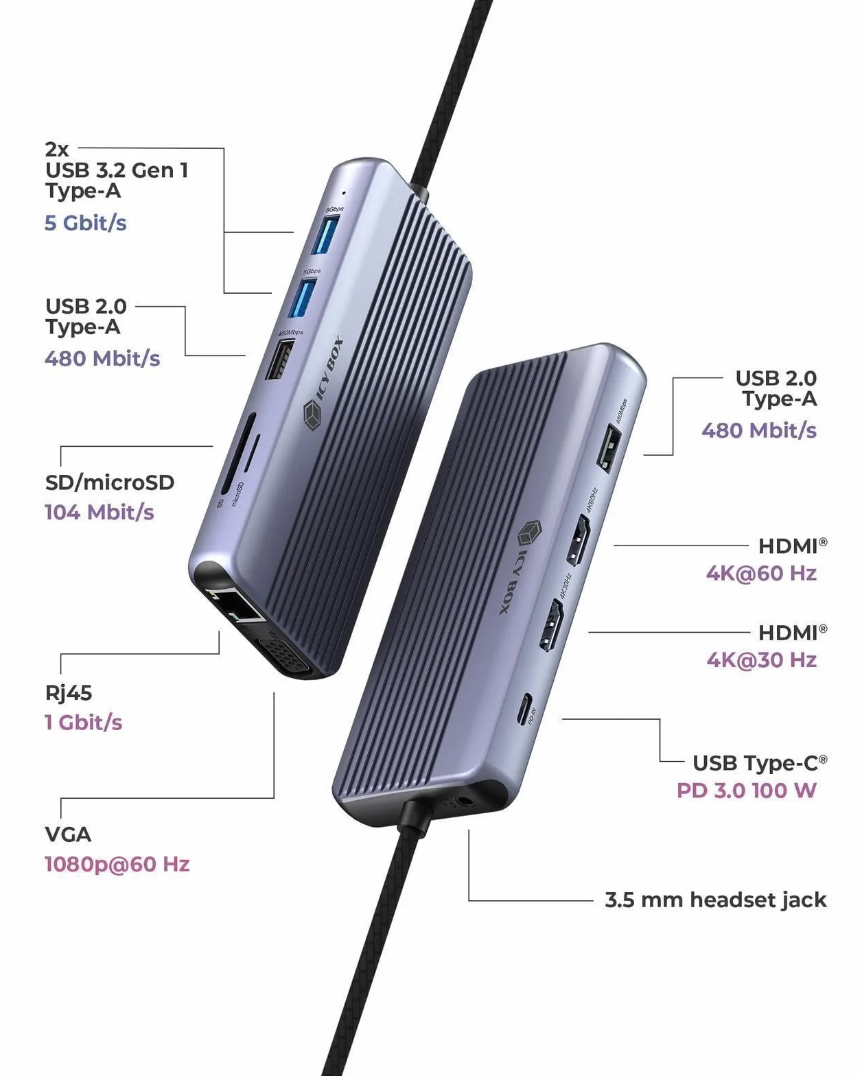 ICY BOX Stacja dokująca 12 w 1 z potrójnym wyjściem wideo (2 x HDMI, 1 x VGA, USB-C PD 100 W, Gigabit LAN, audio, czytnik kart SD/microSD, 2X USB-A 3.2, 2X USB-A 2.0, aluminium, 5 Gbit/s), IB-DK4062