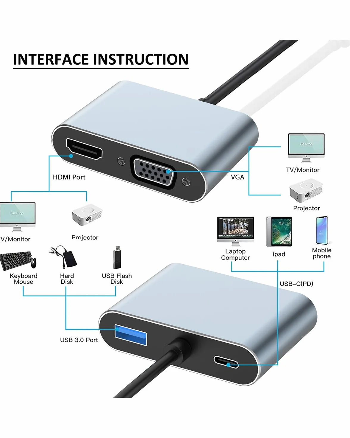 Adapter USB C do HDMI VGA 4K@30Hz - Wieloportowy 4 w 1 z Portem USB 3.0, Ładowaniem PD 100W - Kompatybilny z MacBook, Chromebook, HDTV