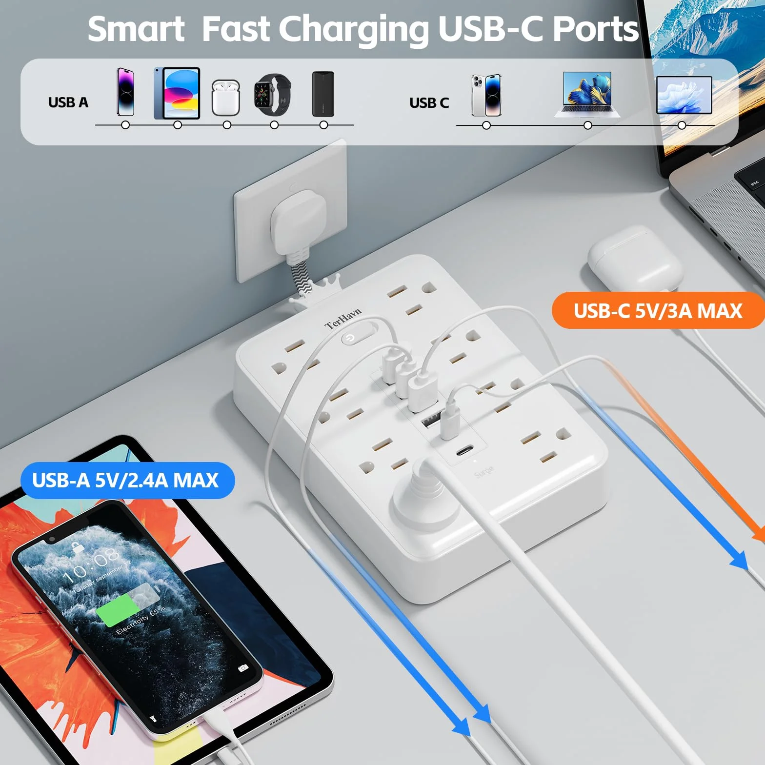 Ultra cienka płaska wtyczka, zabezpieczenie przed przeciążeniem, listwa zasilająca z 8 gniazdami AC, 6 USB (2 USB C) do domu, biura, sypialni, podróży, niezbędników, 15 A, 1875 W UL