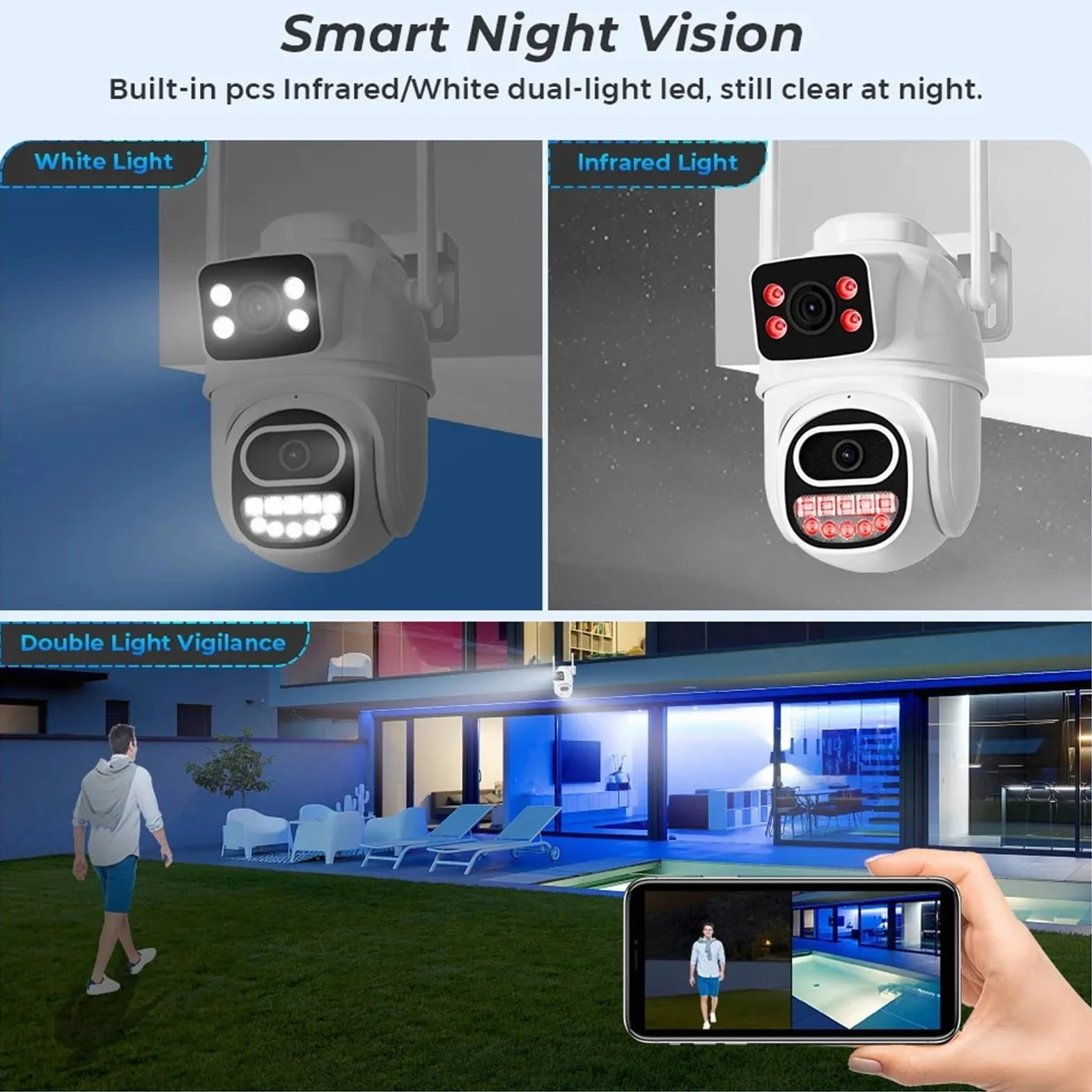 Kamera bezpieczeństwa, Kamera IP WIFI 6 MP, podwójny obiektyw, podwójny ekran, kamera do monitoringu zewnętrznego PTZ, wykrywanie osób, noktowizor, ochrona bezpieczeństwa(6MP Add 128G Card)