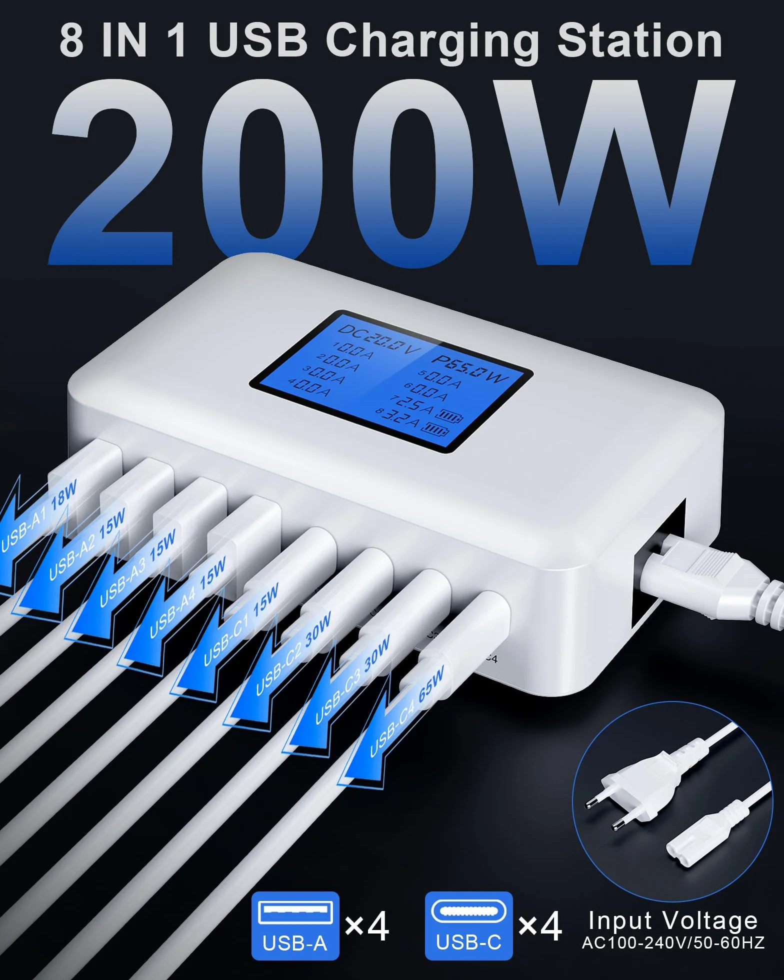 Ładowarka USB, 200 W, wielokrotna, RENGOGA 8 portów USB C, ładowarka GaN USB C, szybka ładowarka z wyświetlaczem LED, 65 W USB stacja ładująca wtyczka ładowarka adapter do MacBooka iPad Pro Air iPhone