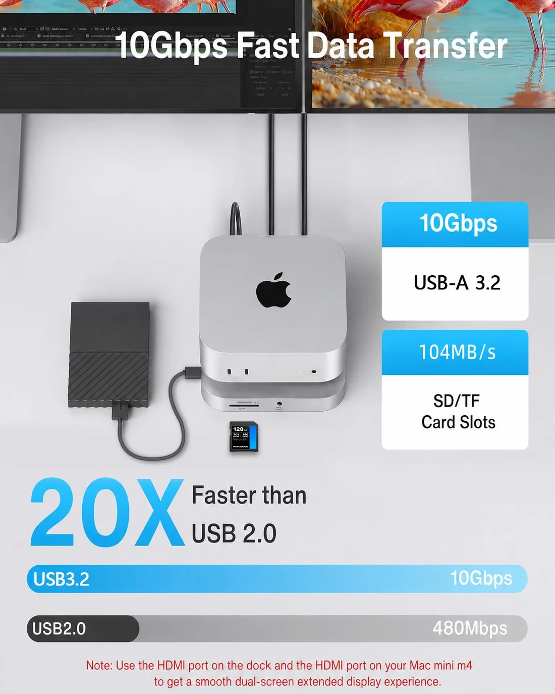 Mac mini M4 Dock, Stacja dokująca Mac mini M4 Pro z obudową NVMe M.2 SSD, 6 portów USB A 3.2 10Gbps, port danych USB C, czytnik kart 3.0 TF SD dla akcesoriów stacji dokującej Mac mini M4, adapter Mac