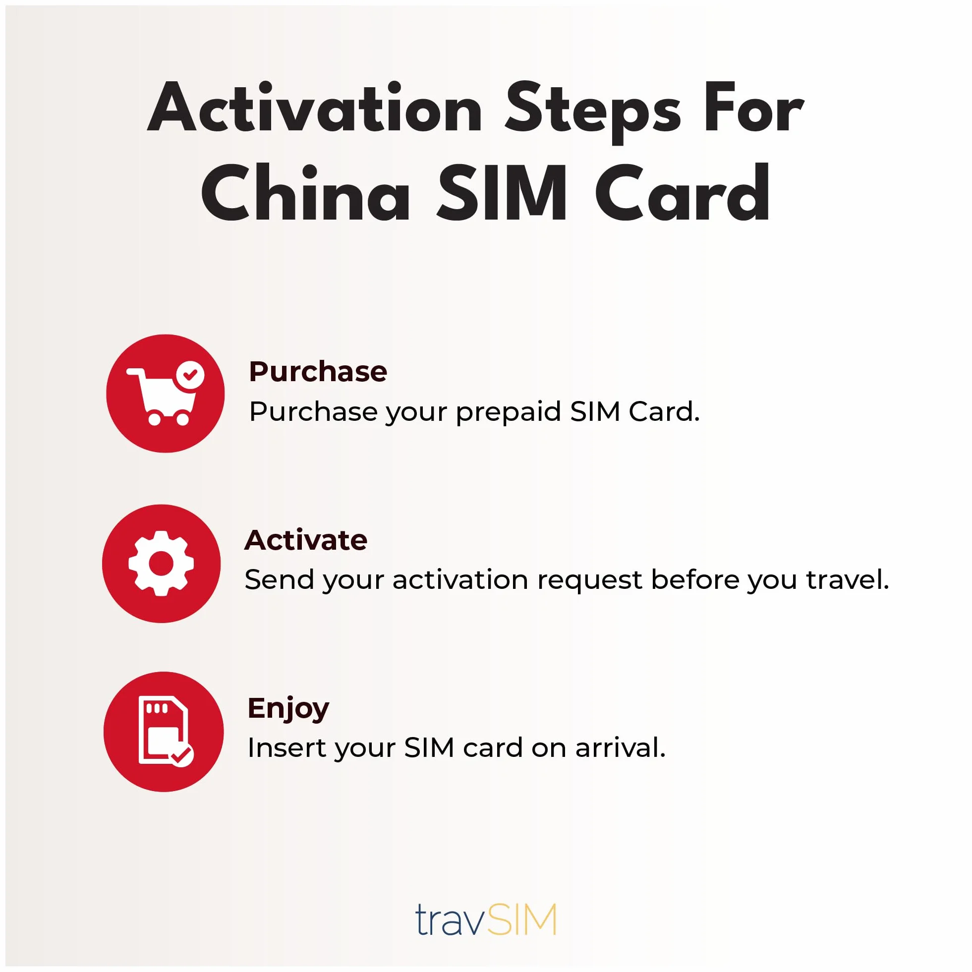 travSIM China SIM Card | 10 GB danych mobilnych | Działa na urządzeniach z systemem iOS i Android | Plan tej karty SIM w Chinach jest ważny przez 30 dni