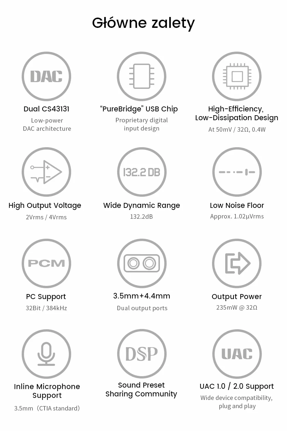 SPACEⅡ Przenośny DAC, wydajny wzmacniacz niskostratny z APP i mikrofonem | Dual CS43131, DAC niskoprądowy, układ transmisji cyfrowej USB "PureBridge", DSD256 PCM32Bit/384kHz, wyjścia 3.5mm/4.4mm