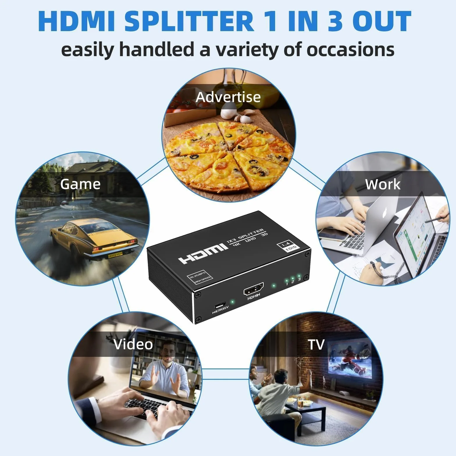 Rozdzielacz HDMI 1 w 3 wyjścia 4K HDCP 1.4 3D UHD 1080P